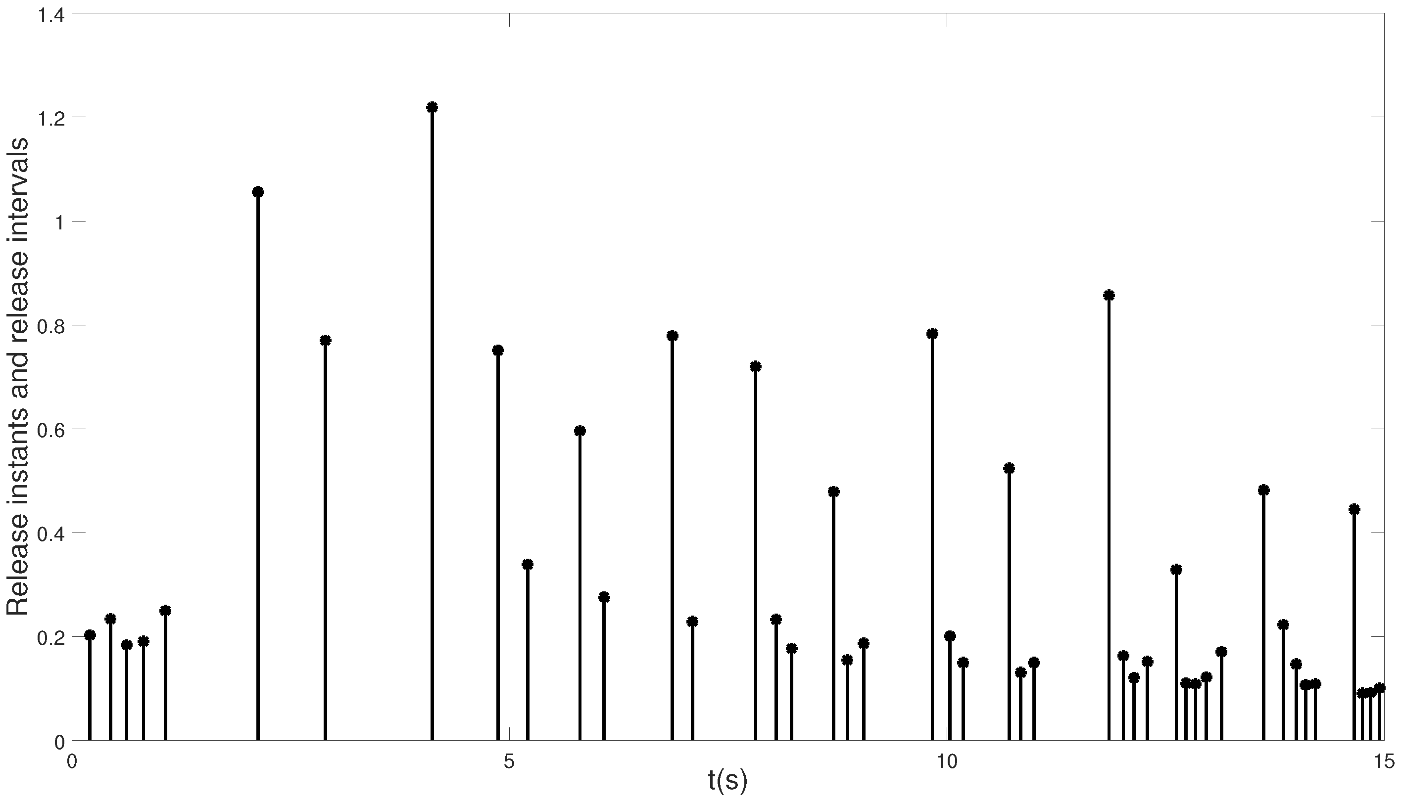 Fractalfract 09 00086 g007