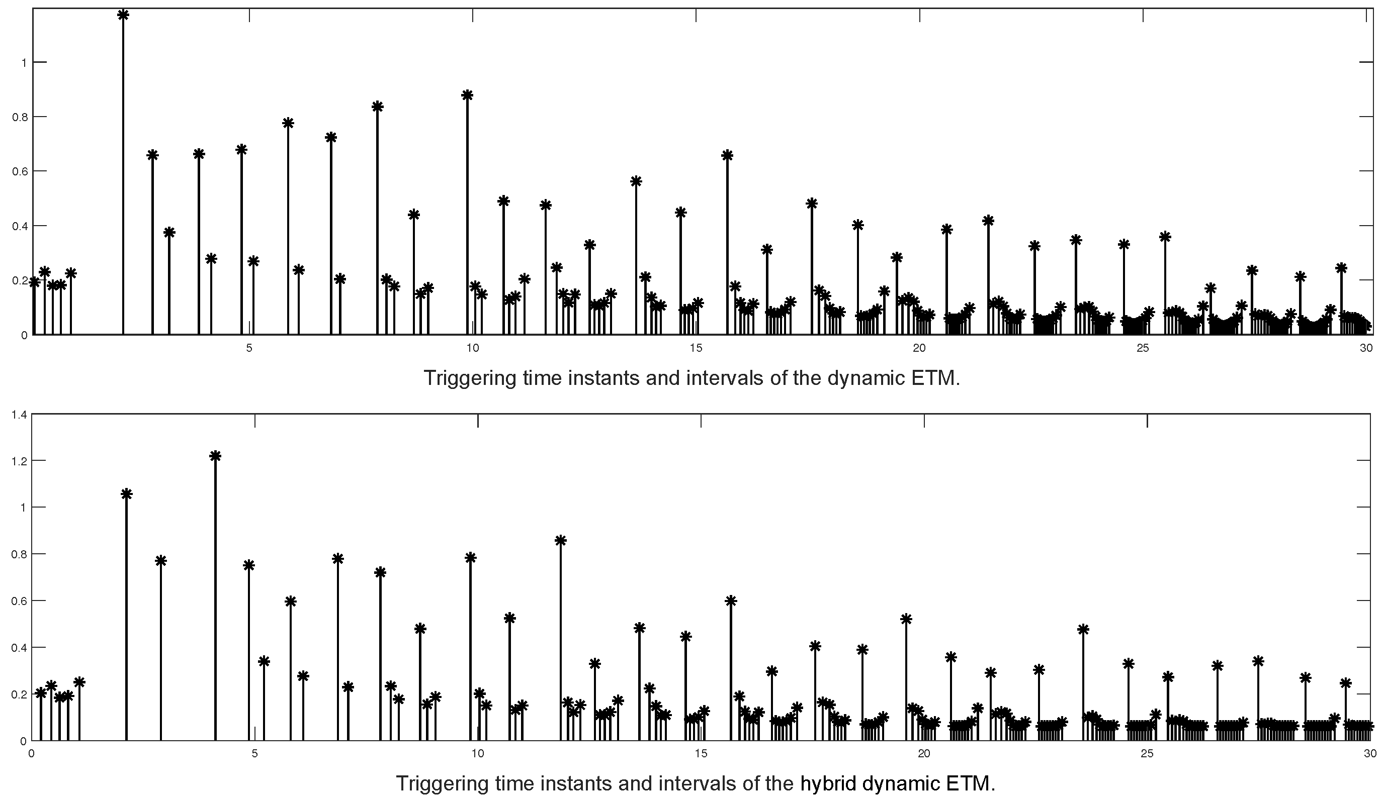 Fractalfract 09 00086 g008