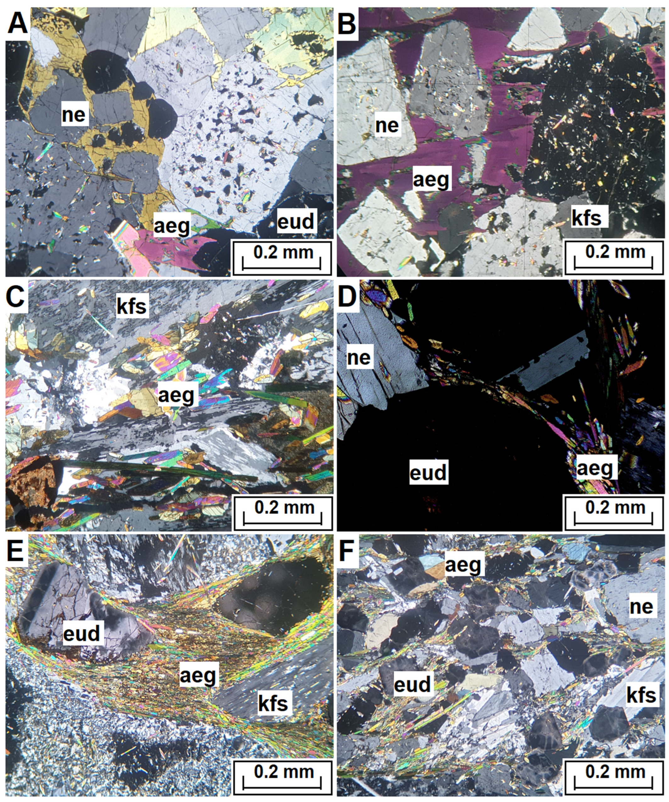 Fractalfract 09 00100 g003 Fractalfract 09 00100 g003