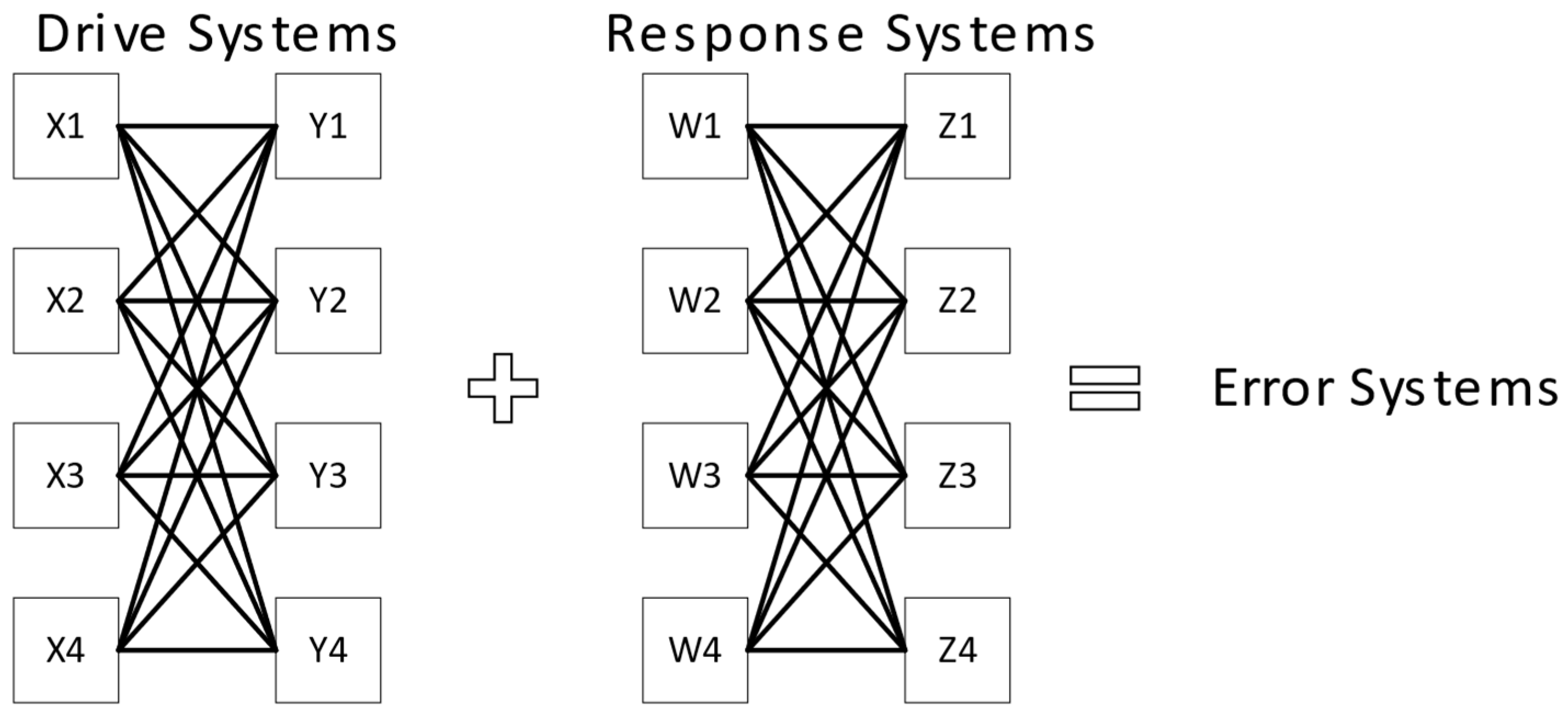 Fractalfract 09 00147 g005