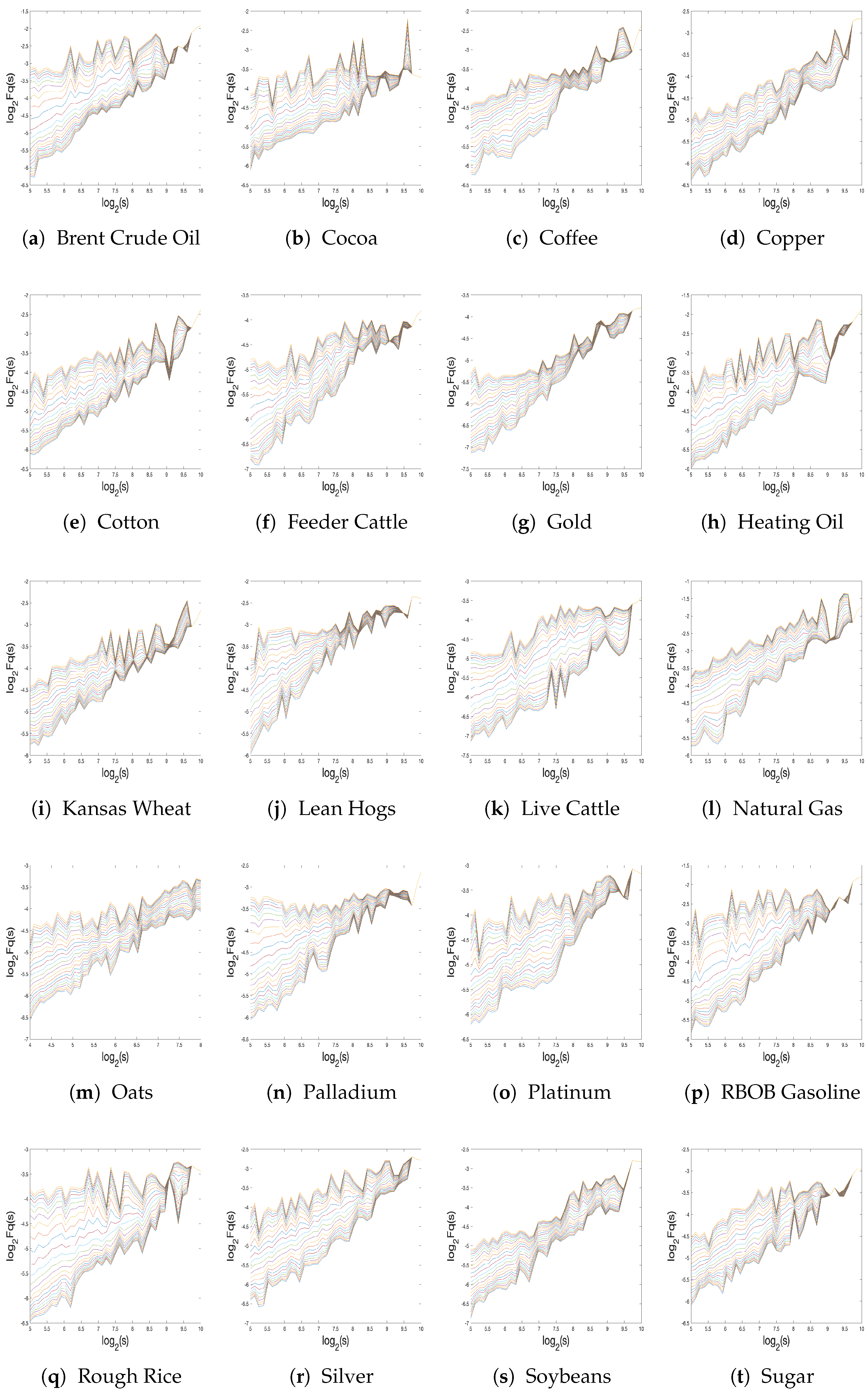Fractalfract 09 00162 g002