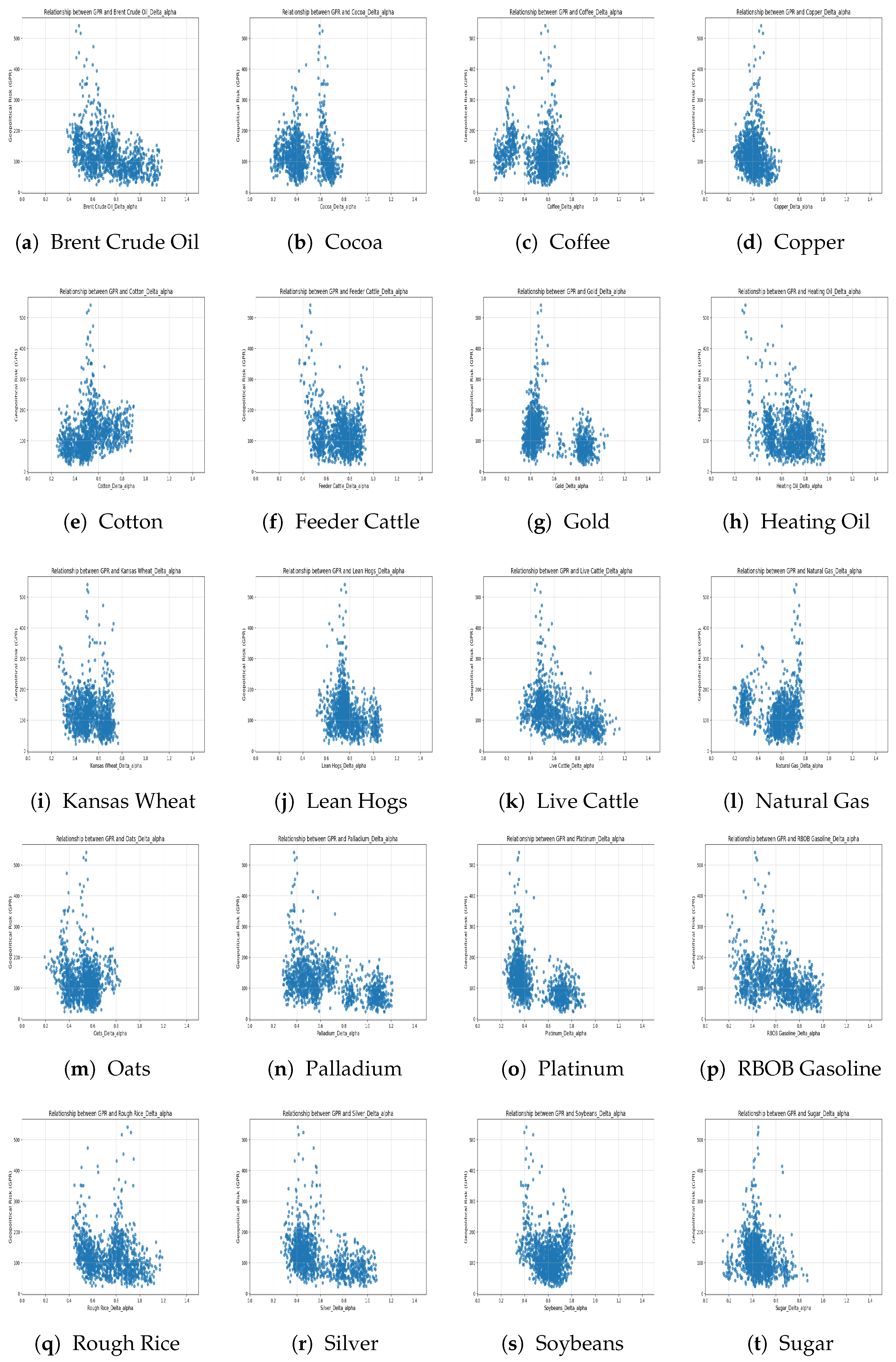 Fractalfract 09 00162 g007