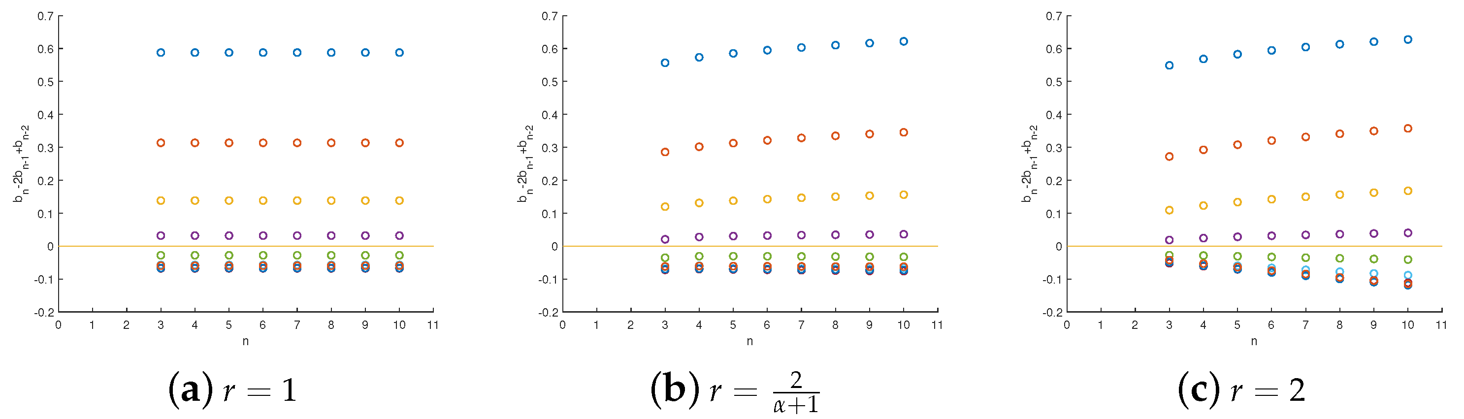 Fractalfract 09 00167 g001