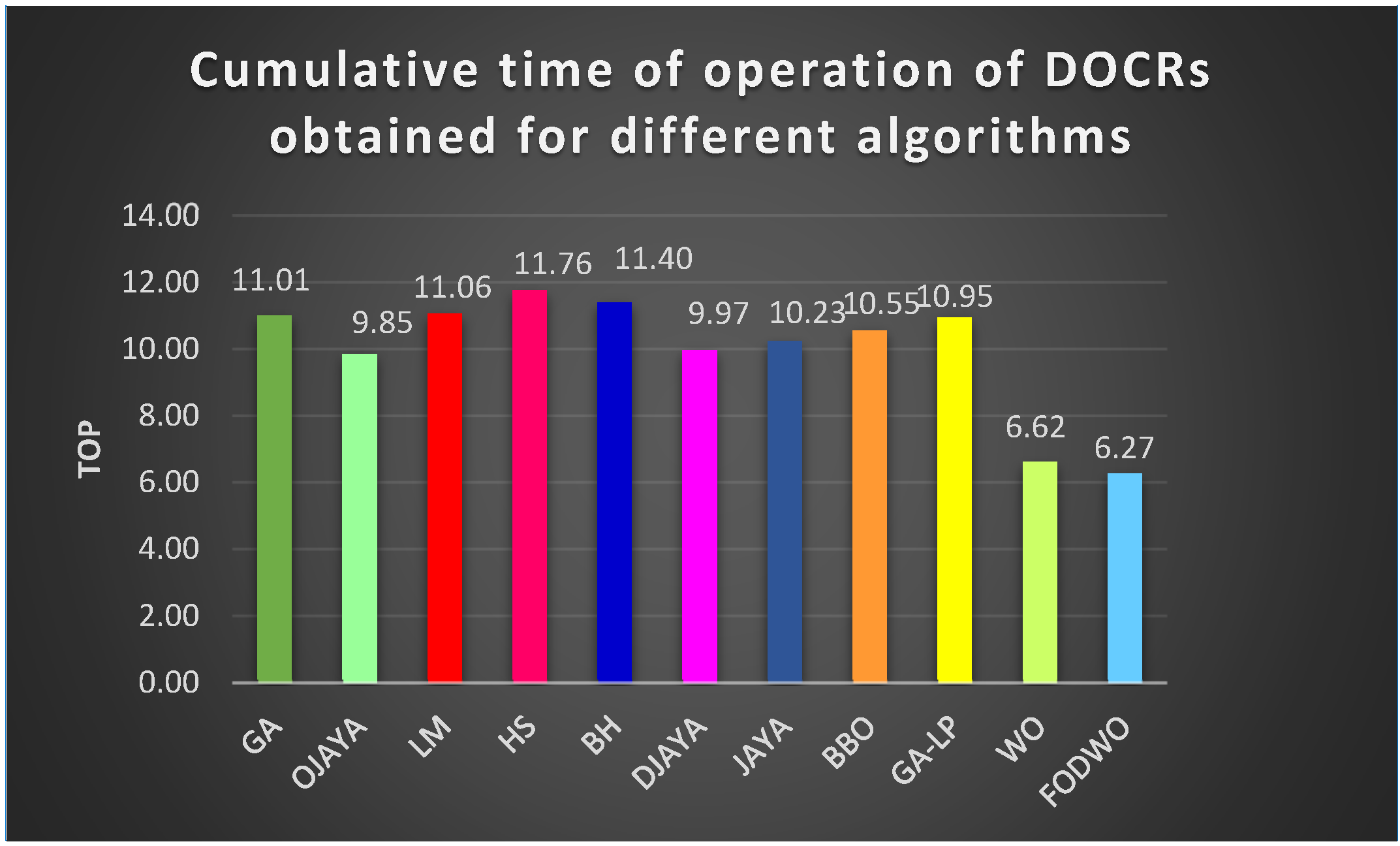 Fractalfract 09 00169 g014