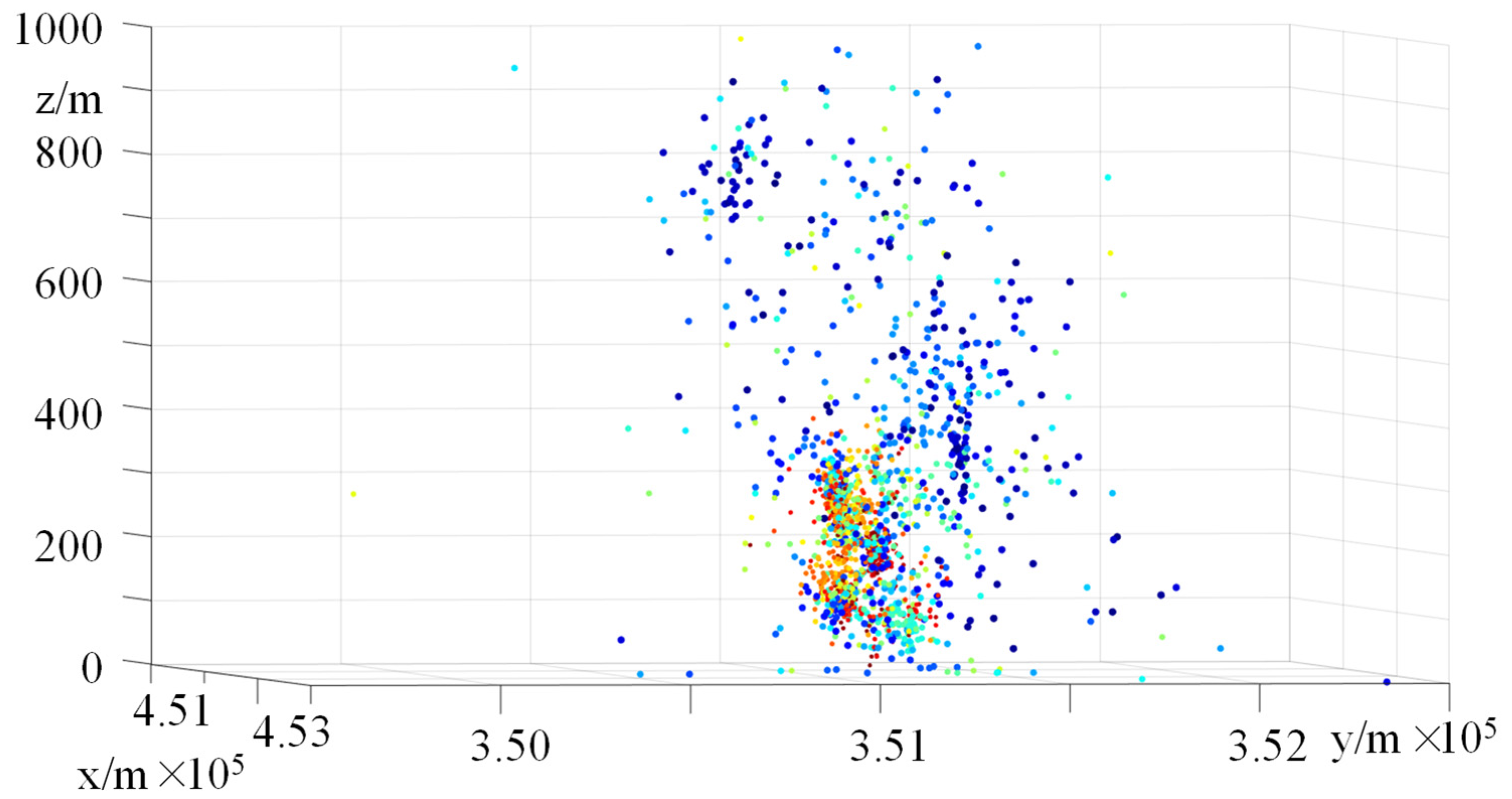 Fractalfract 09 00174 g004