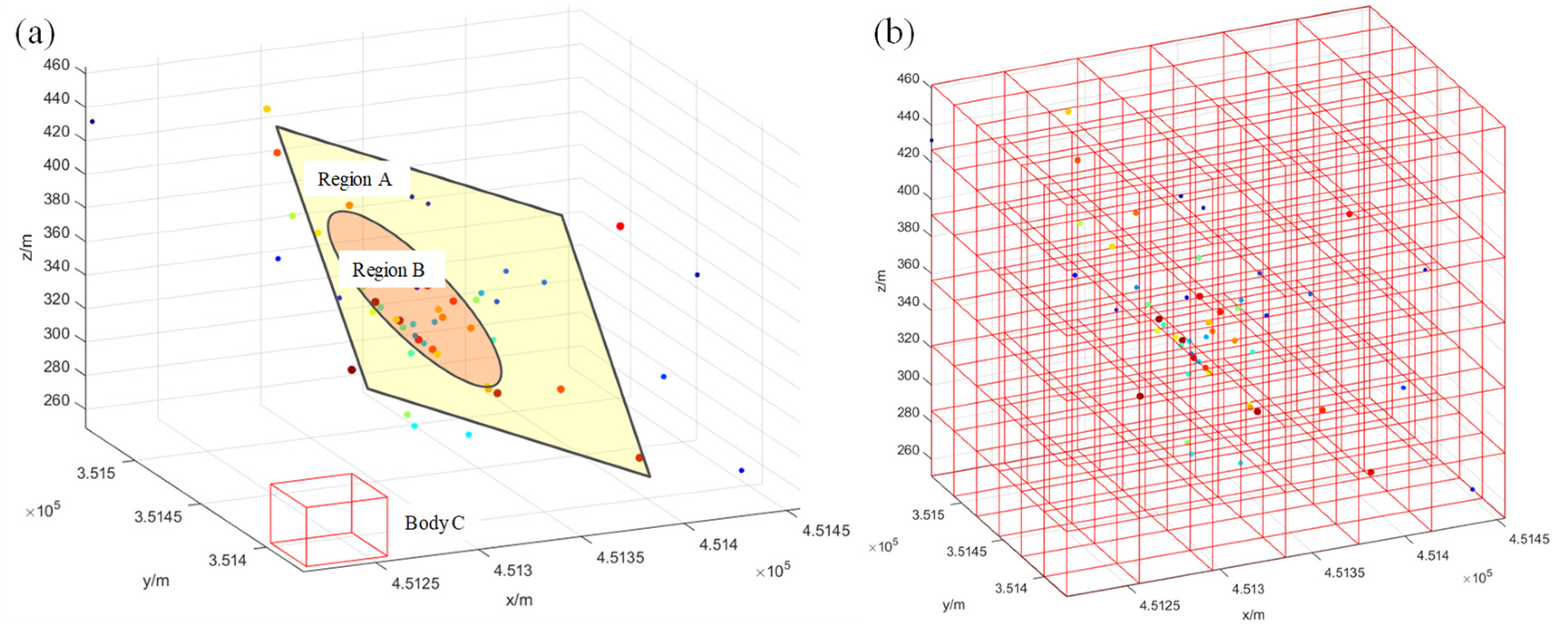 Fractalfract 09 00174 g010