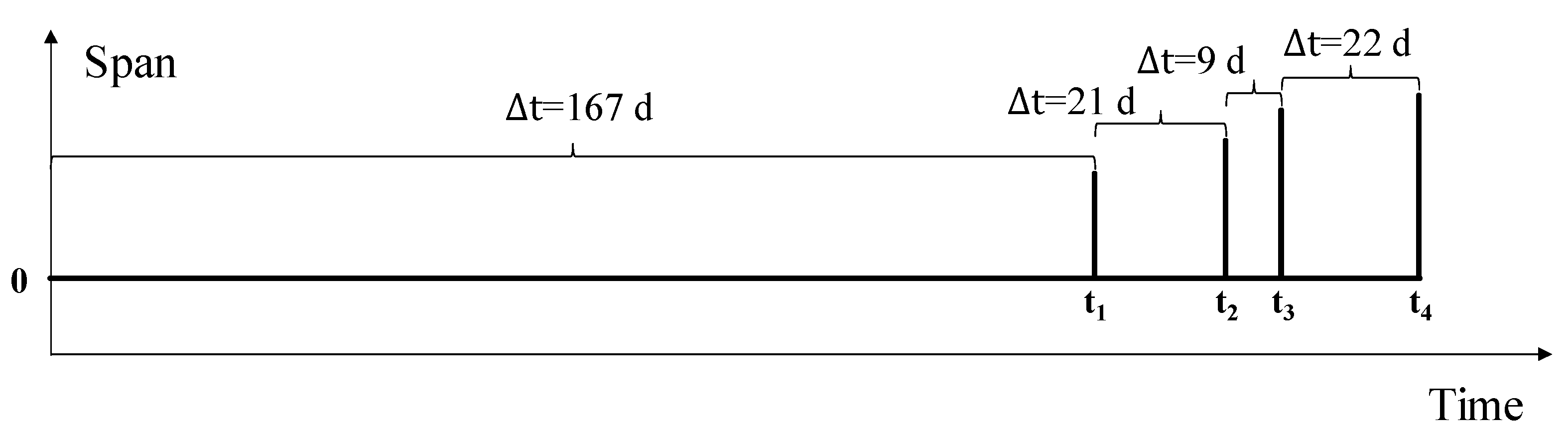 Fractalfract 09 00174 g011