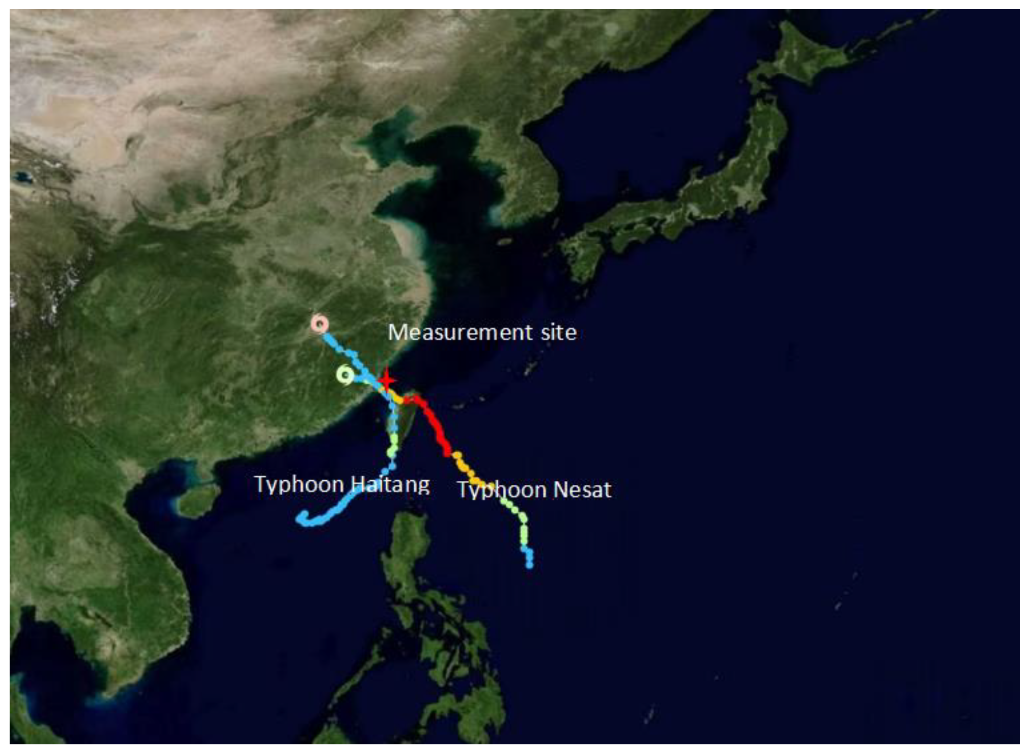 Fractalfract 09 00175 g004