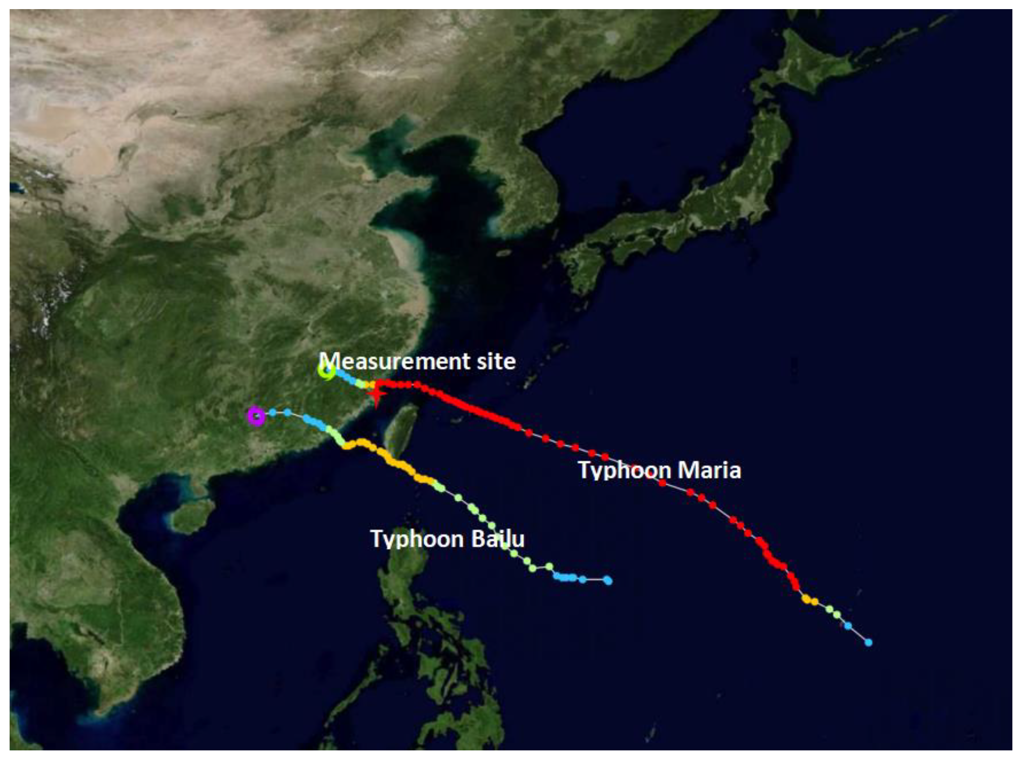 Fractalfract 09 00175 g005