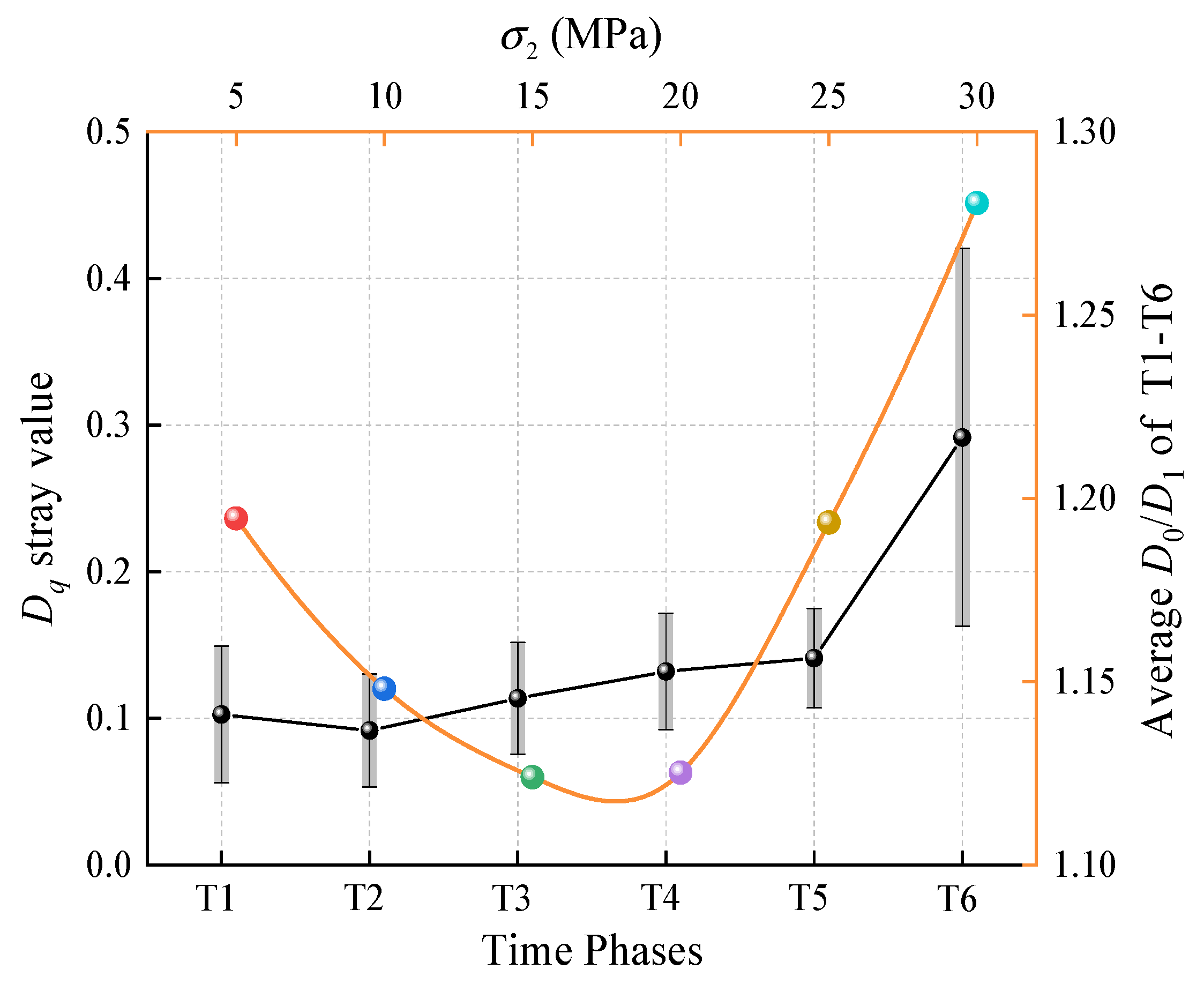 Fractalfract 09 00182 g012