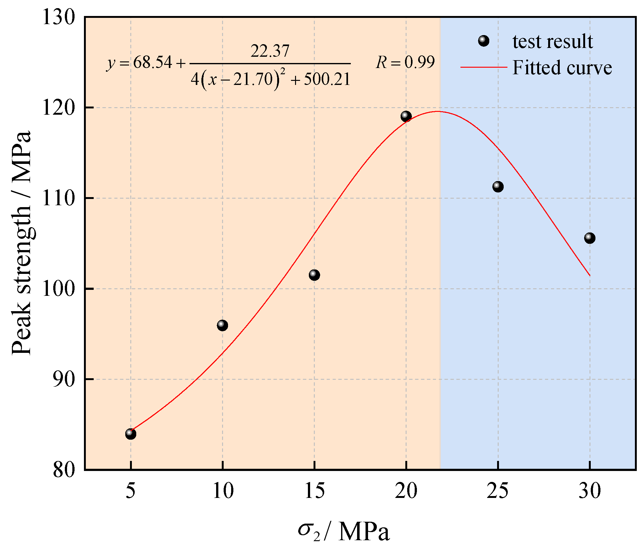 Fractalfract 09 00182 g013