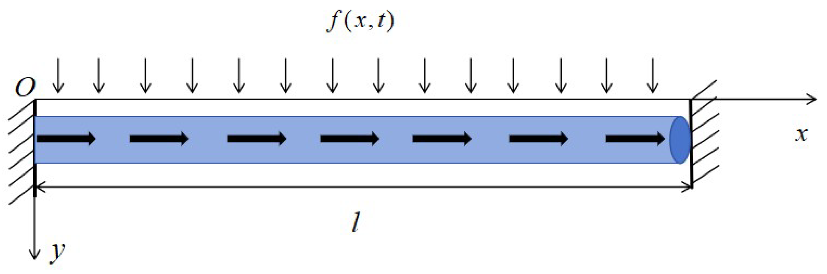 Fractalfract 09 00192 g001