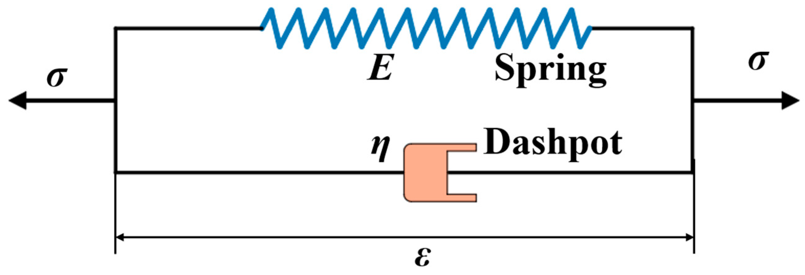 Fractalfract 09 00197 g003