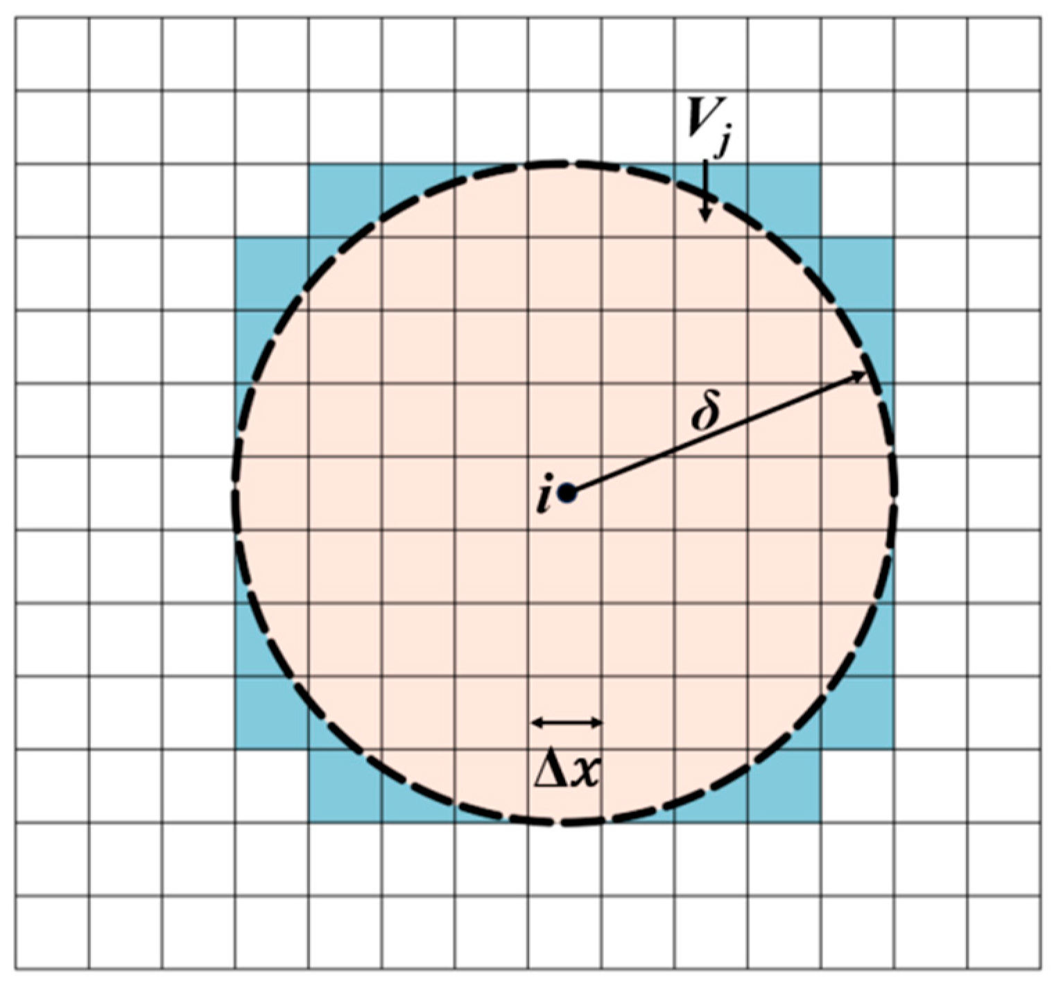 Fractalfract 09 00197 g005