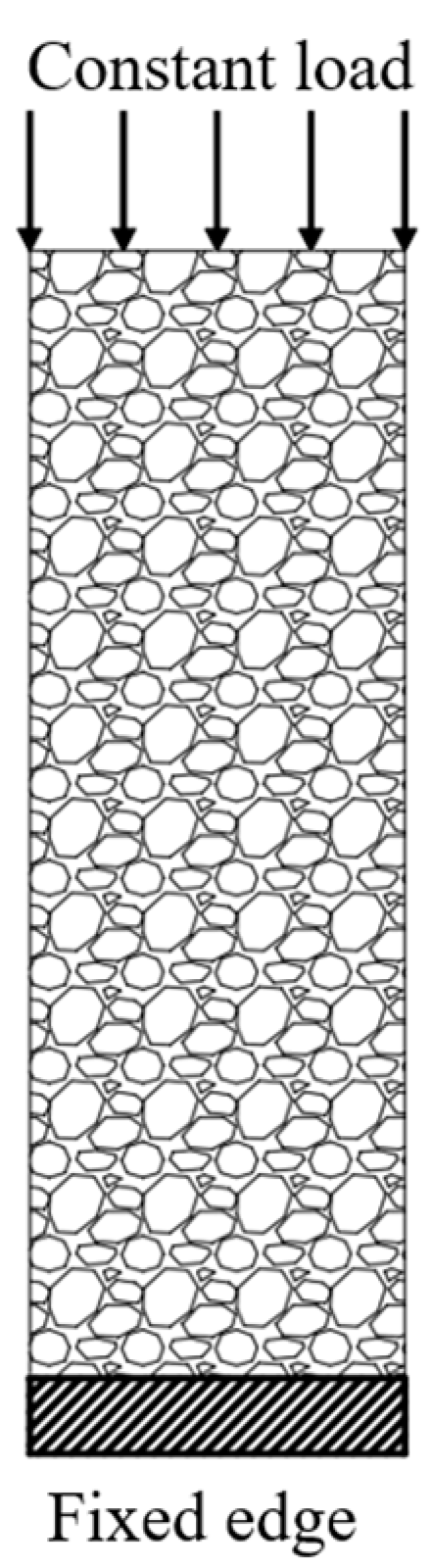 Fractalfract 09 00197 g006