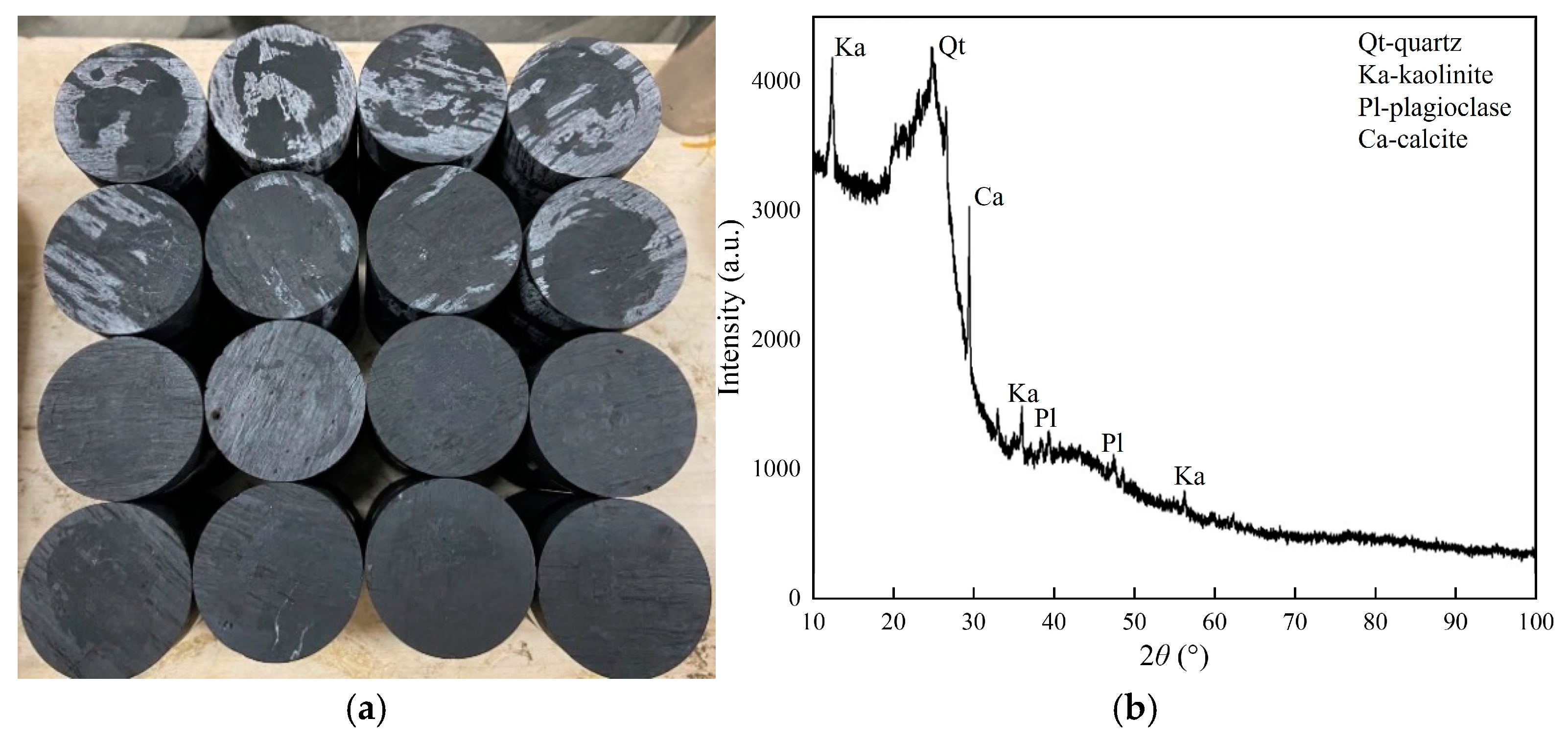 Fractalfract 09 00221 g001