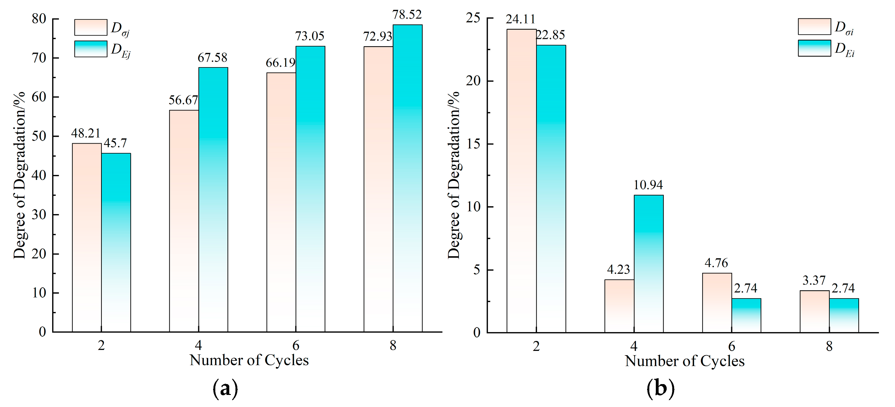 Fractalfract 09 00221 g006