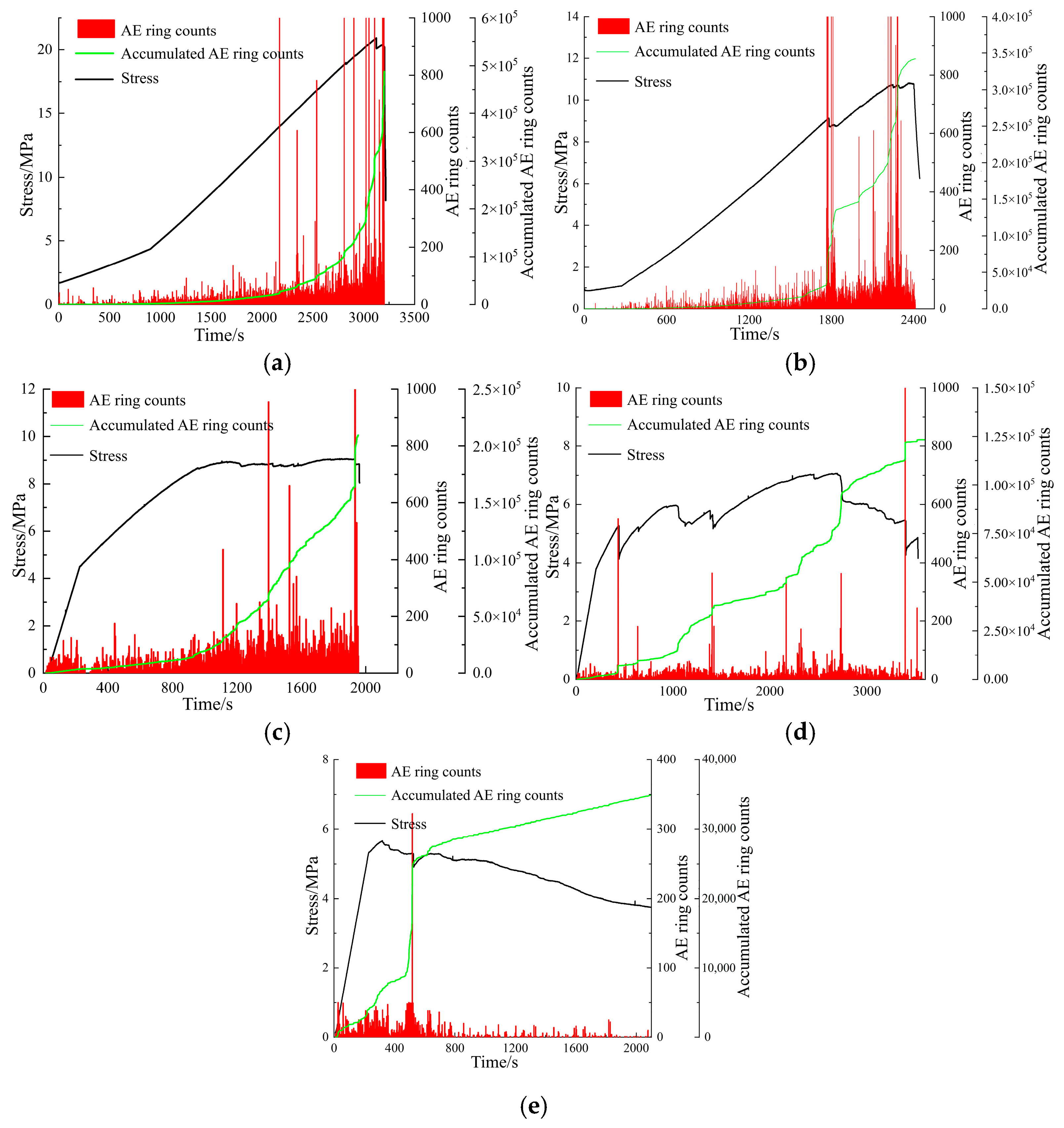 Fractalfract 09 00221 g008