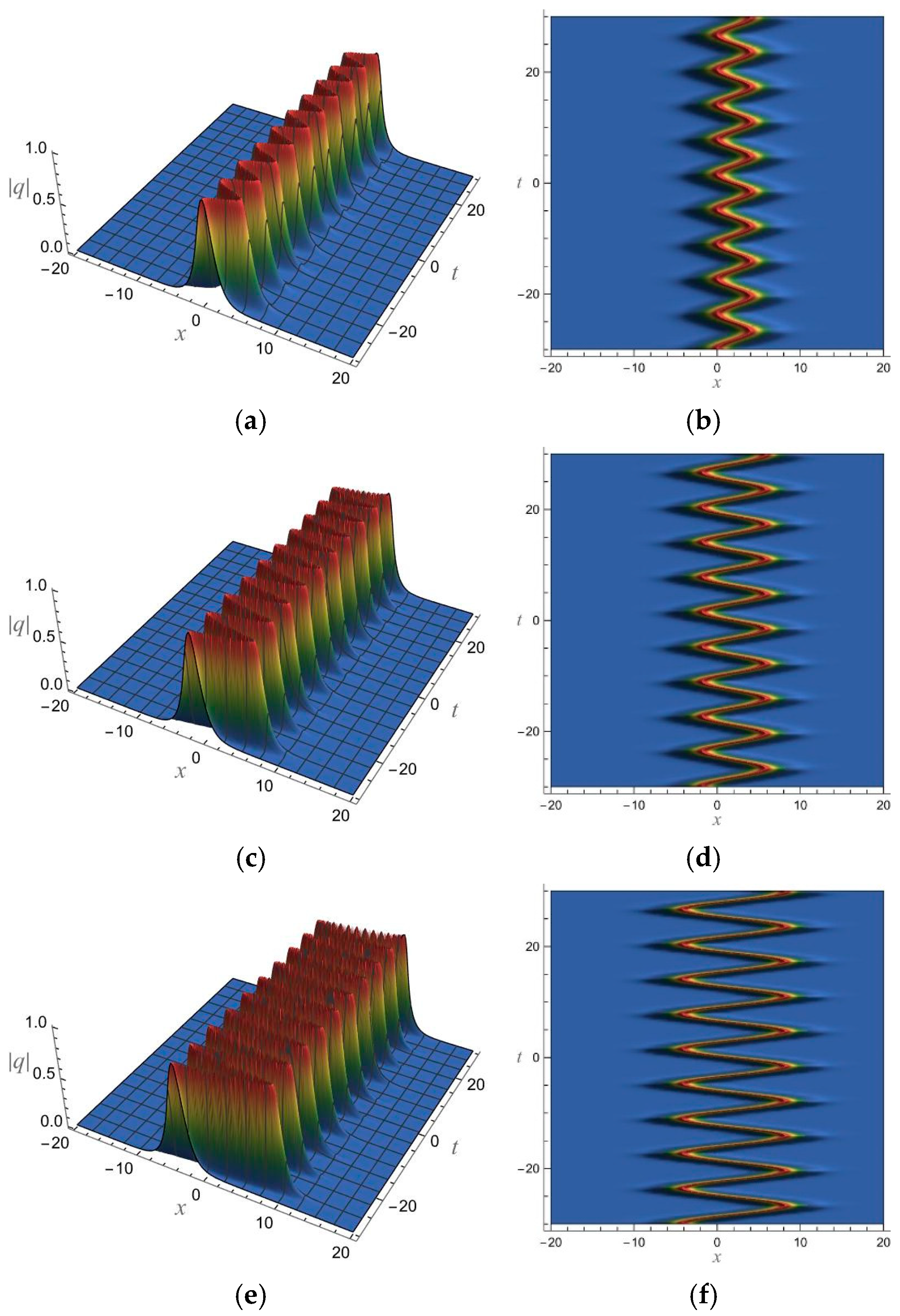 Fractalfract 09 00228 g005