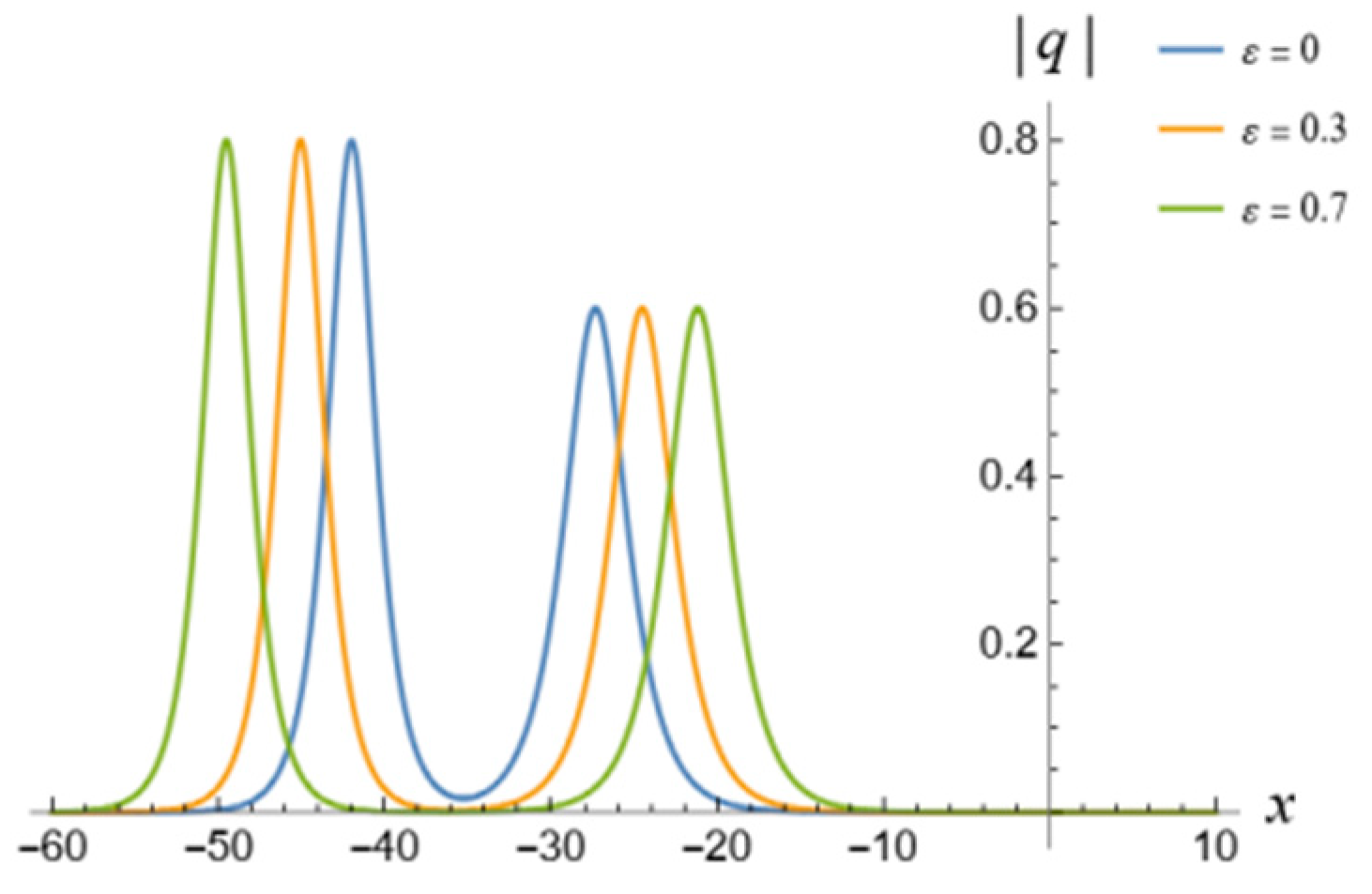 Fractalfract 09 00228 g016