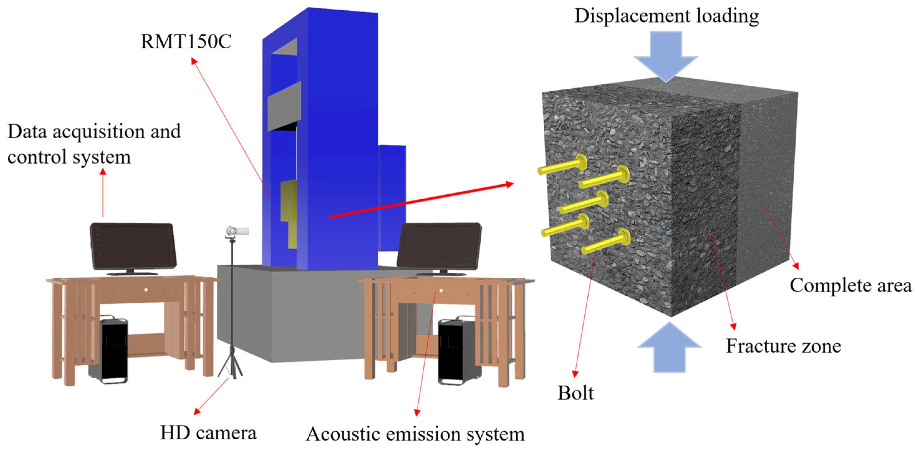 Fractalfract 09 00232 g004