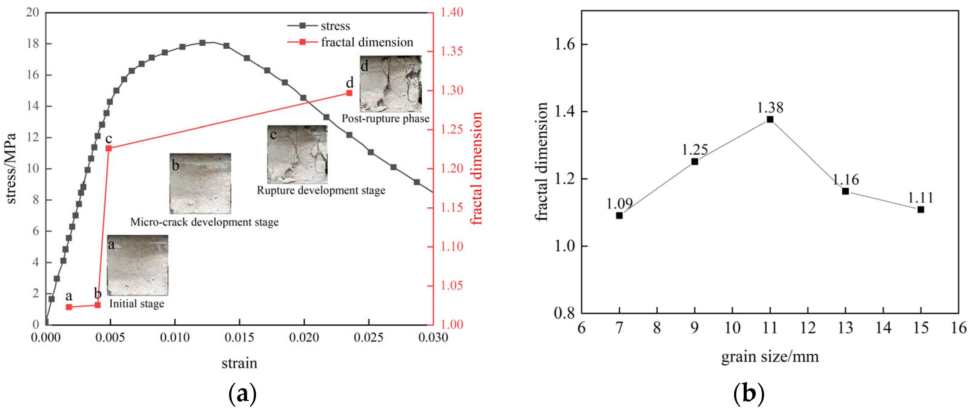 Fractalfract 09 00232 g009