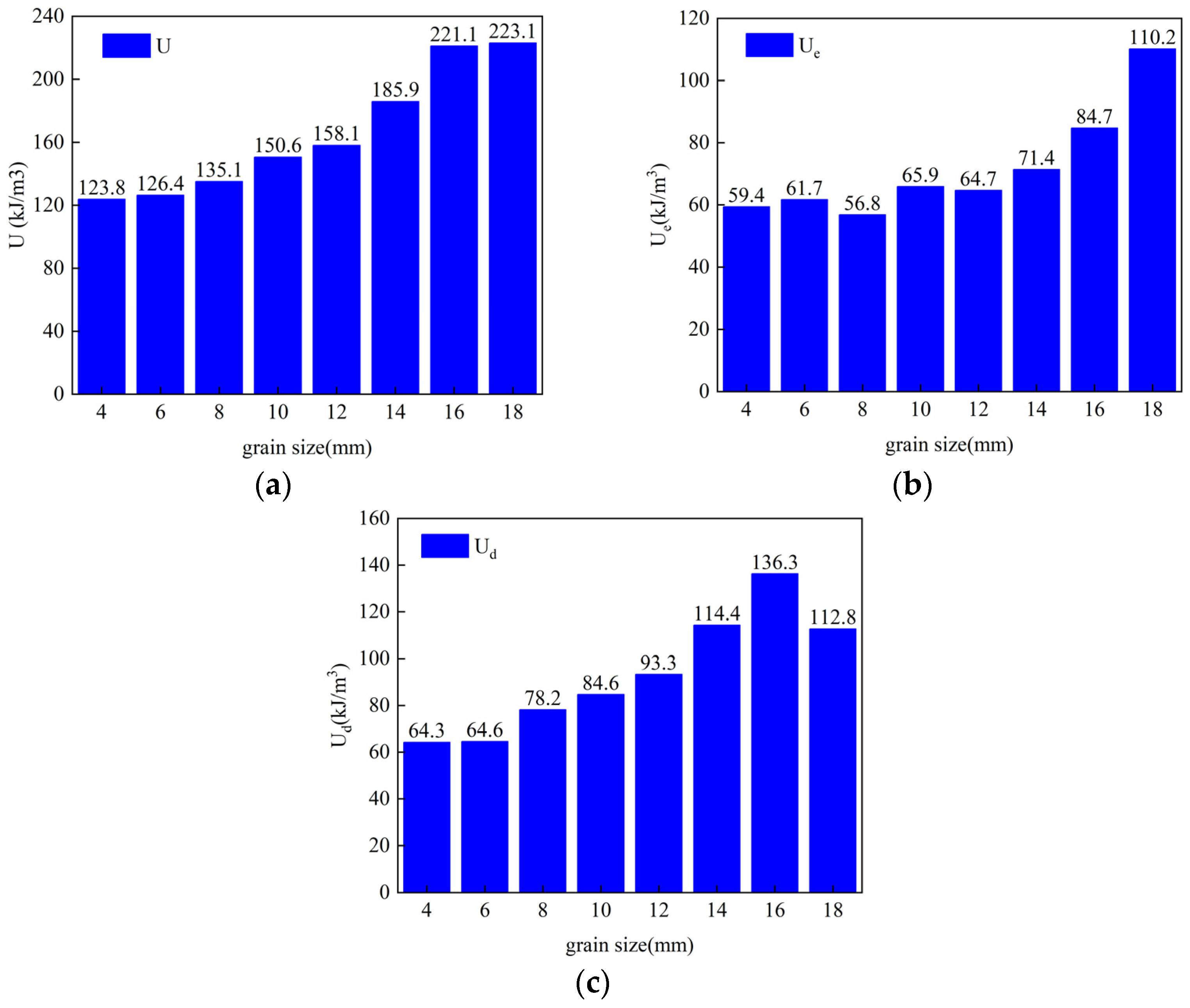 Fractalfract 09 00232 g011
