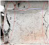 Fractalfract 09 00232 i015