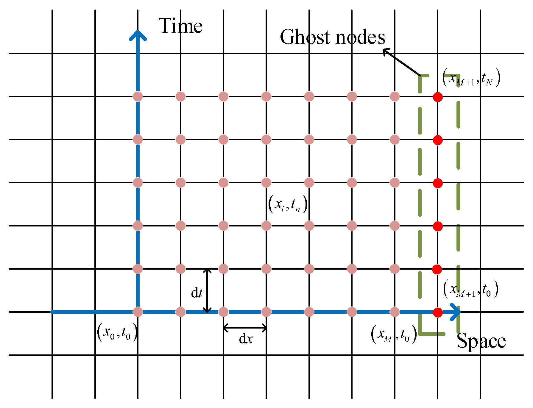 Fractalfract 09 00233 g006