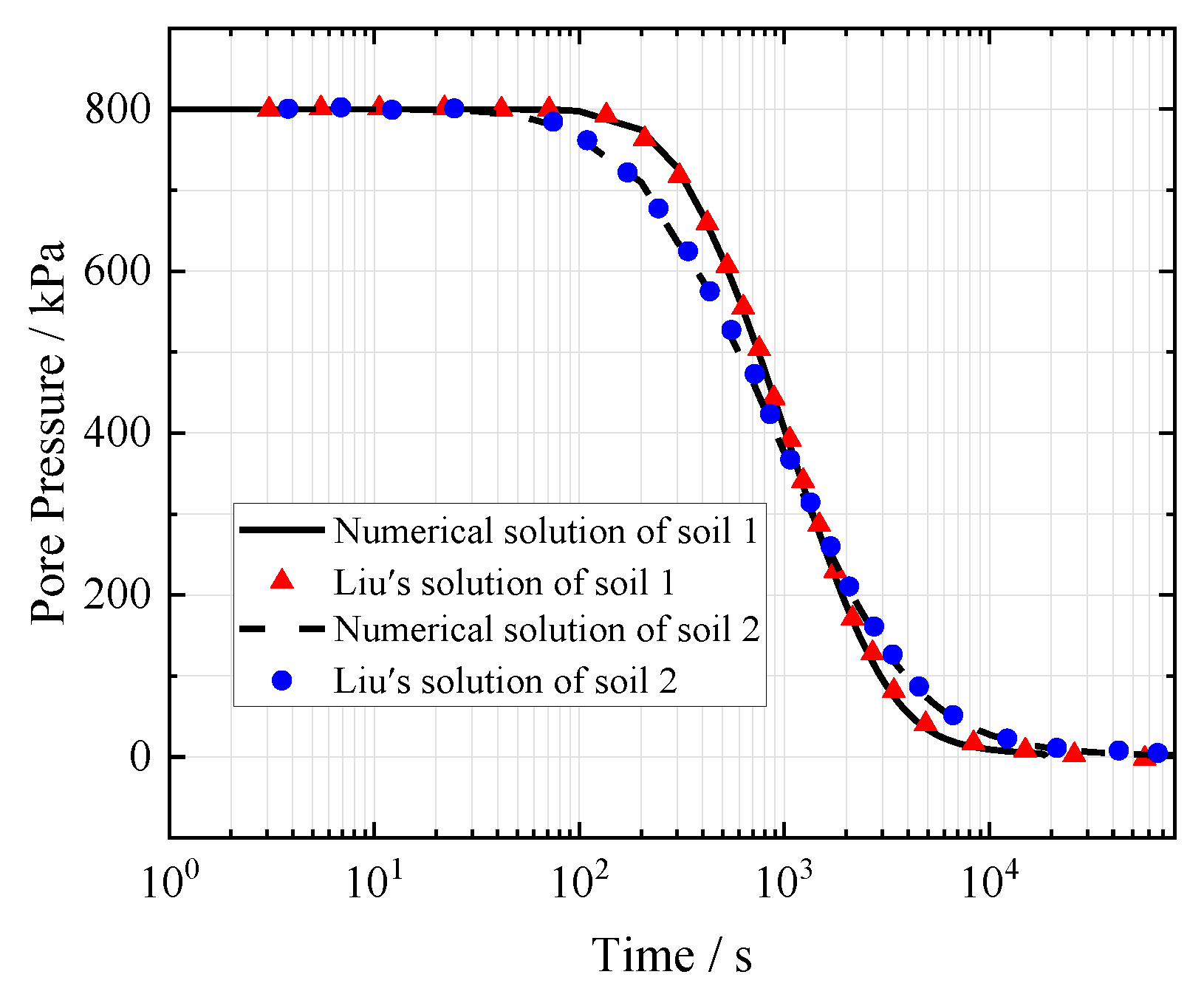 Fractalfract 09 00233 g008