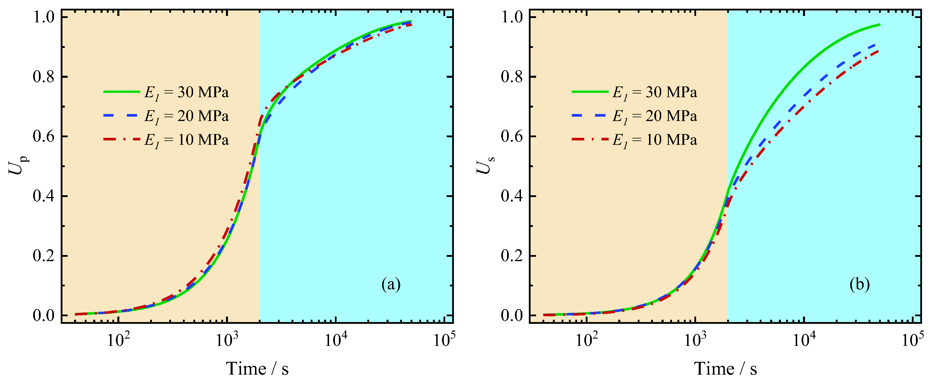 Fractalfract 09 00233 g012