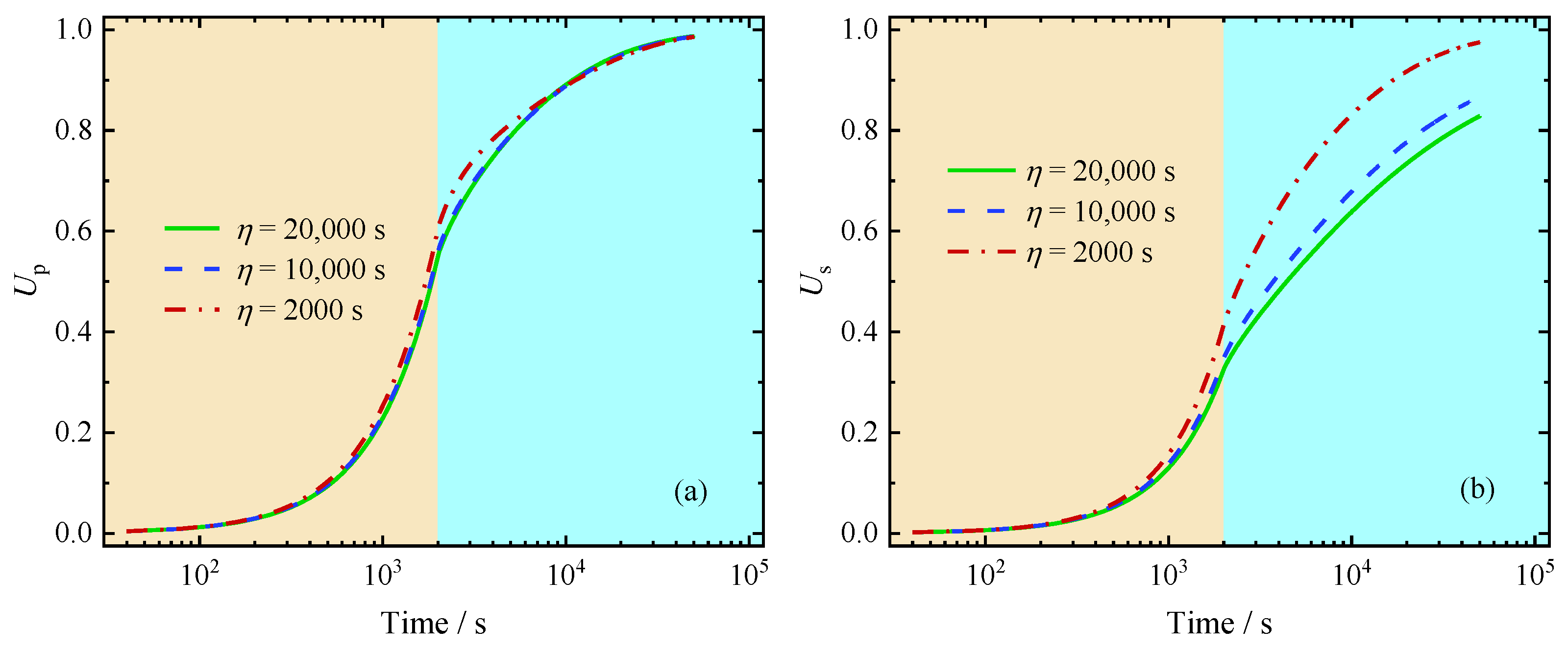 Fractalfract 09 00233 g013