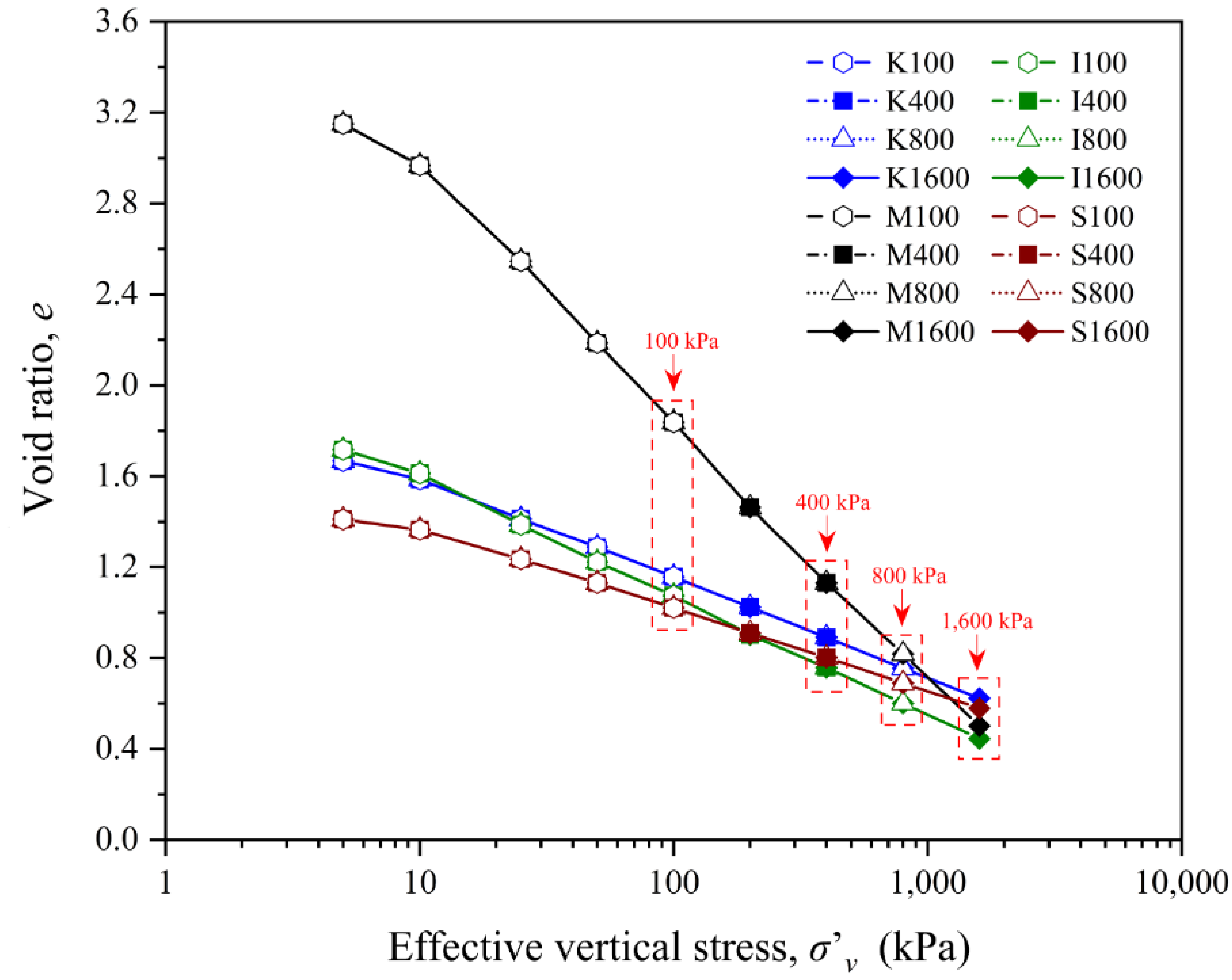 Fractalfract 09 00235 g003