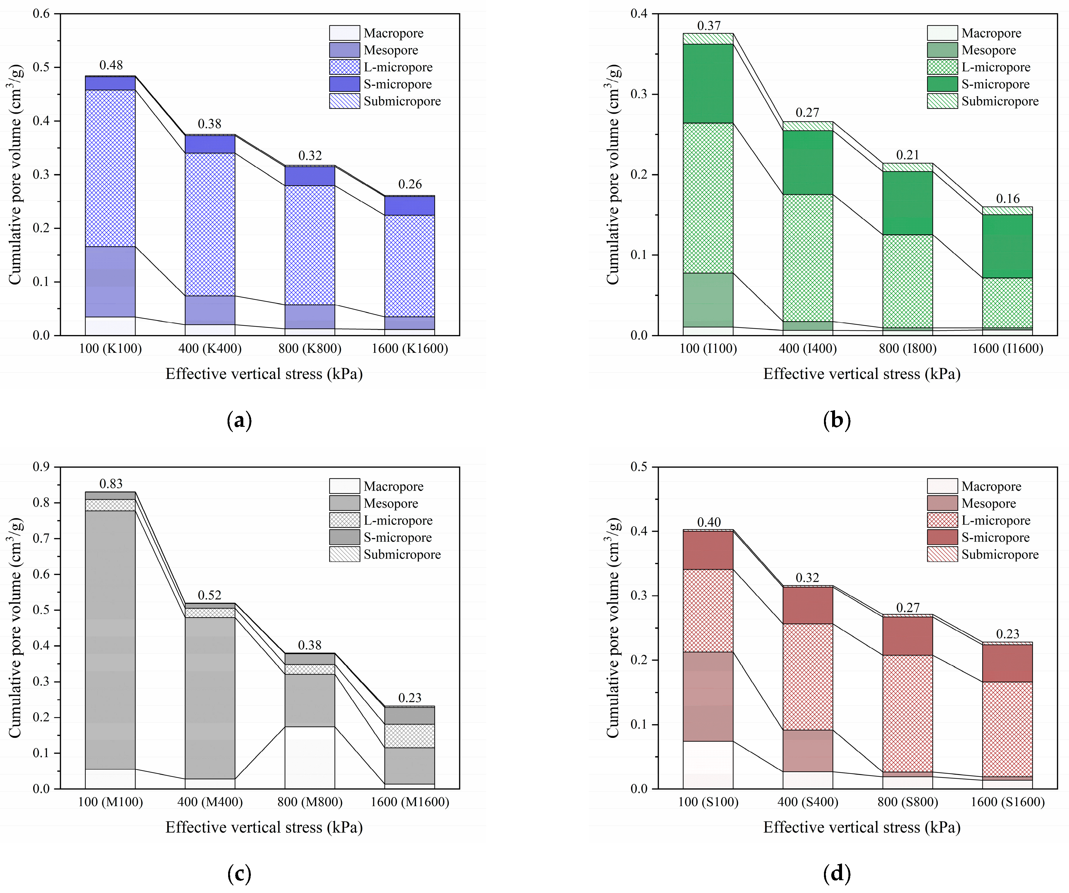 Fractalfract 09 00235 g006