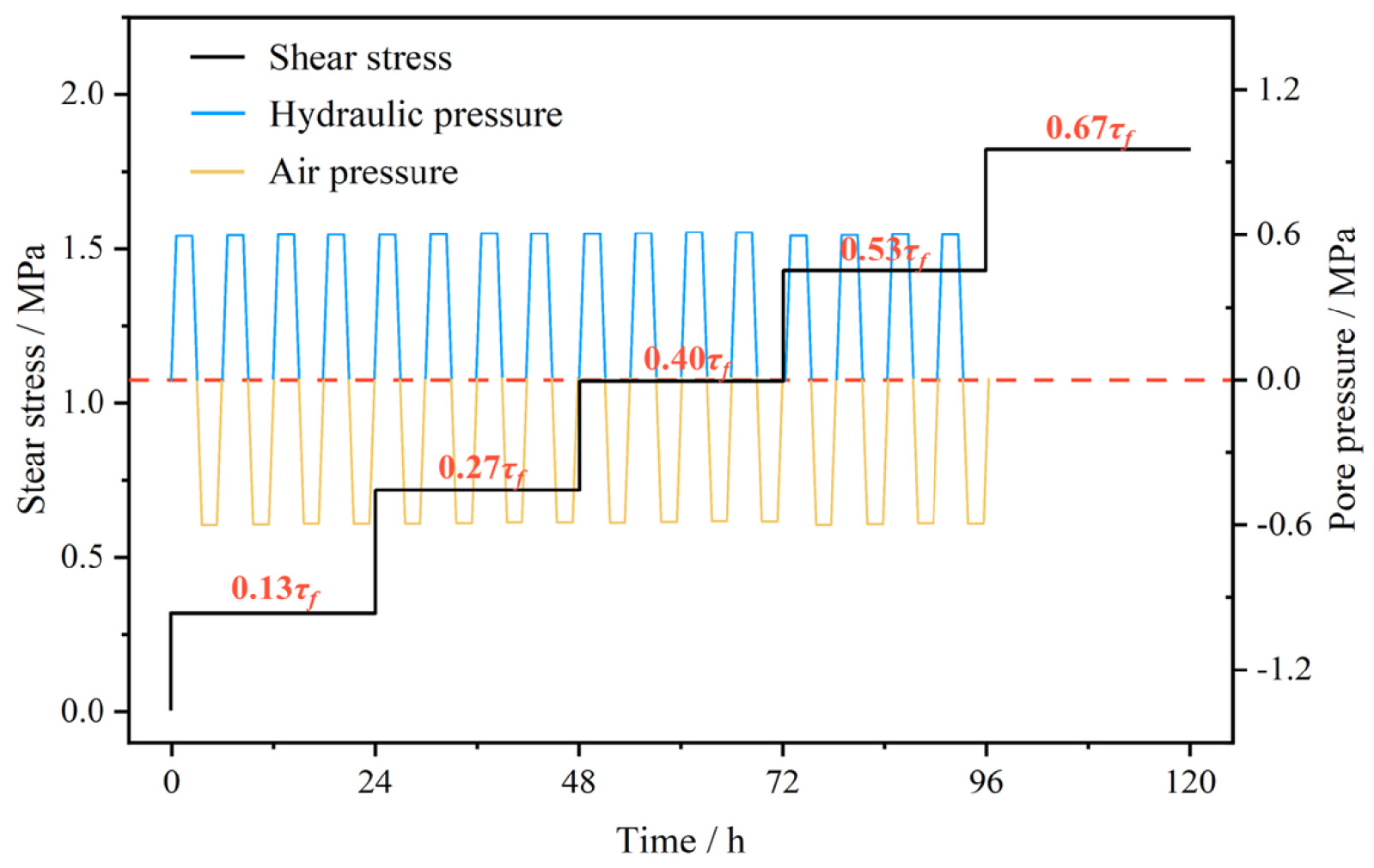 Fractalfract 09 00236 g004