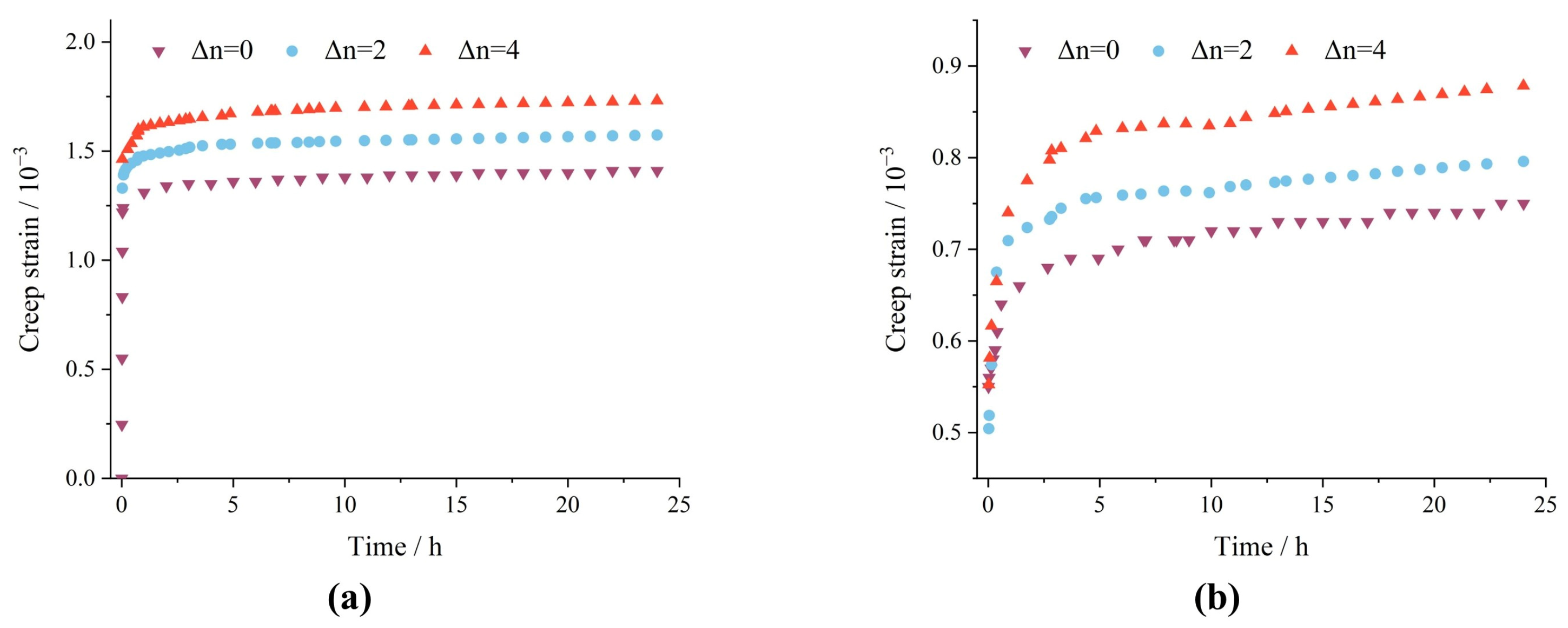Fractalfract 09 00236 g007