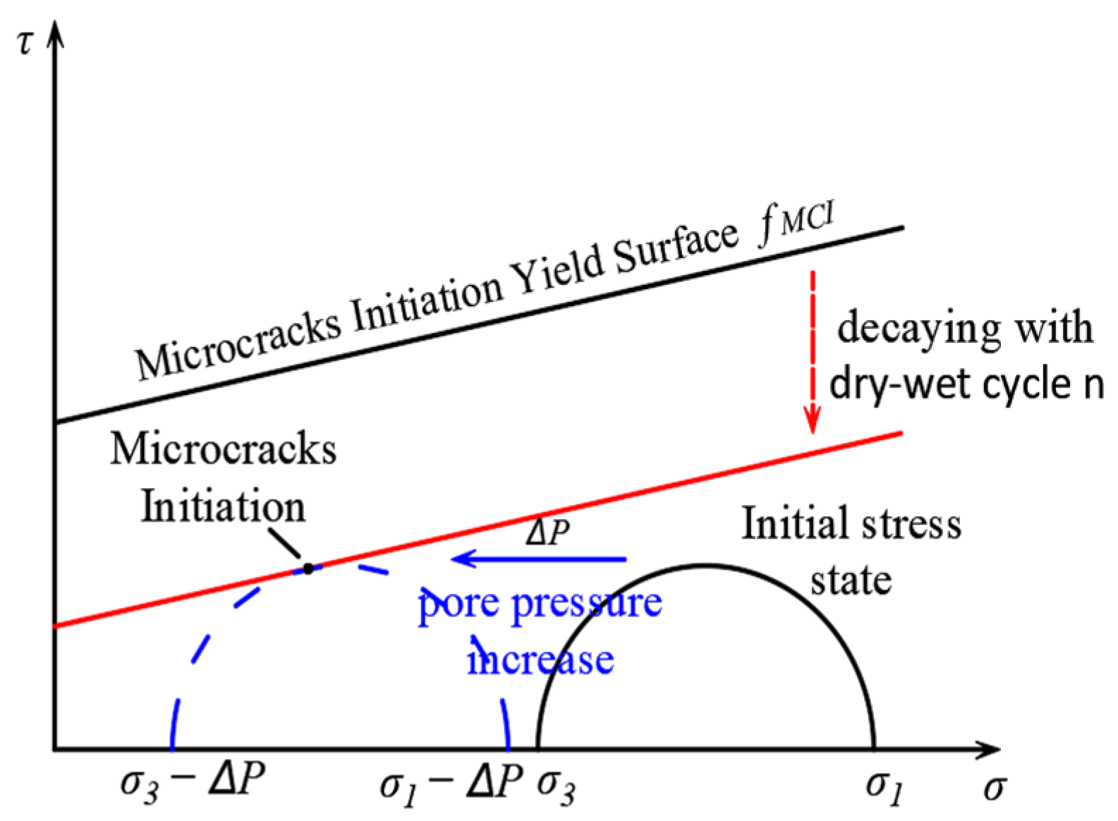 Fractalfract 09 00236 g012