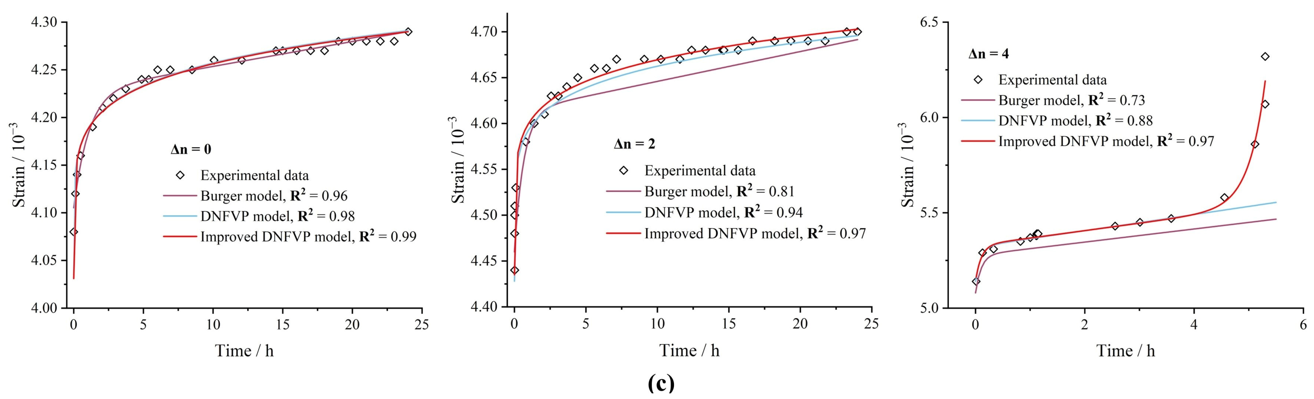 Fractalfract 09 00236 g015b