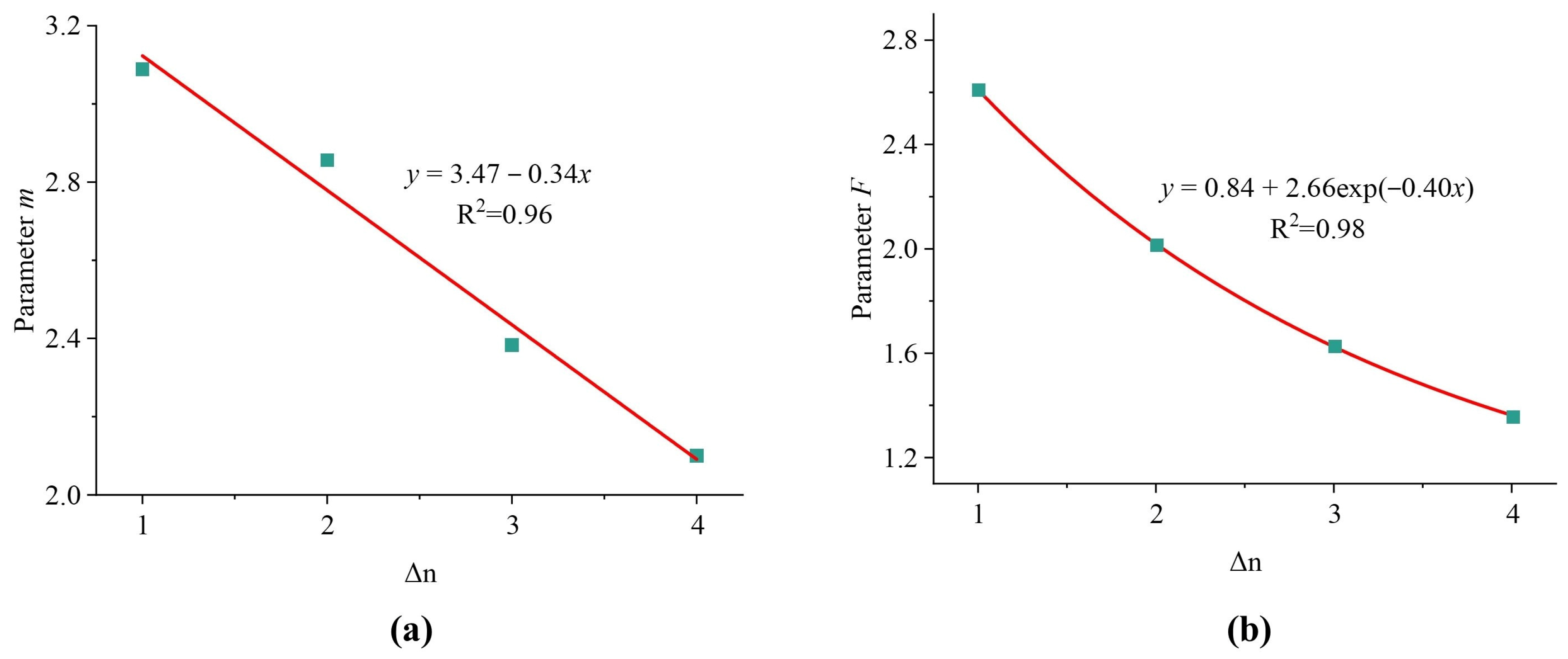 Fractalfract 09 00236 g018