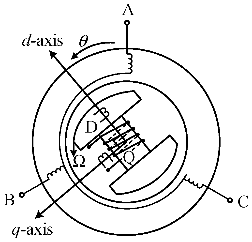Fractalfract 09 00244 g002