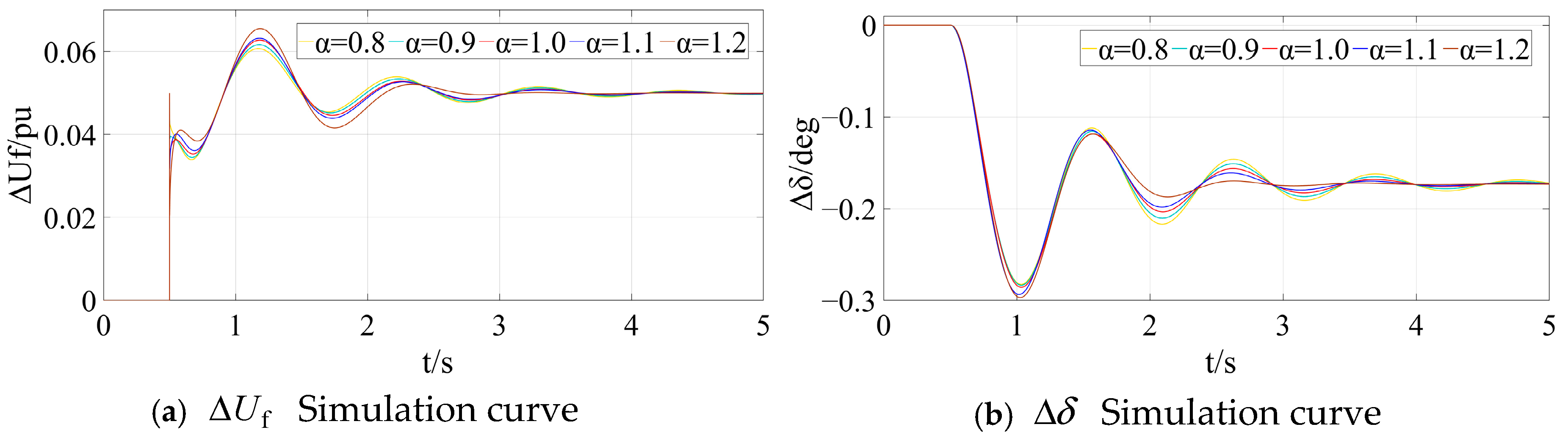 Fractalfract 09 00244 g010
