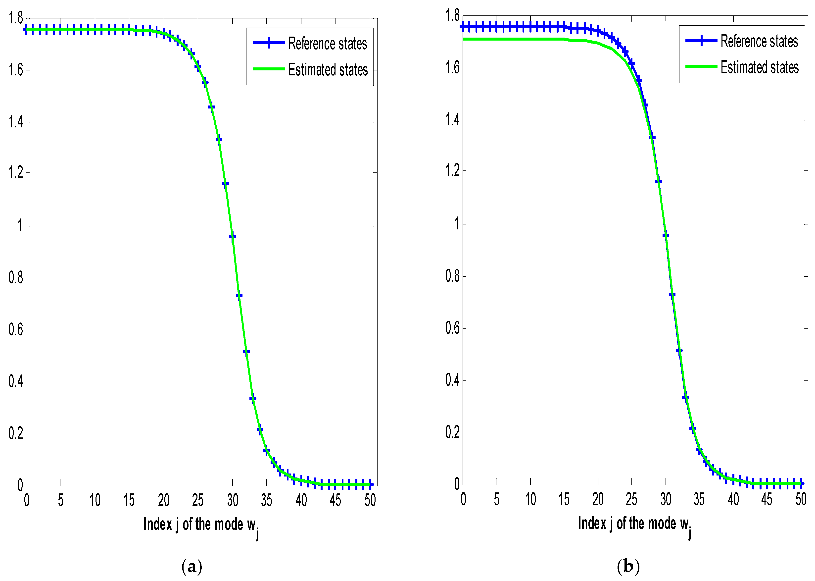Fractalfract 09 00252 g004