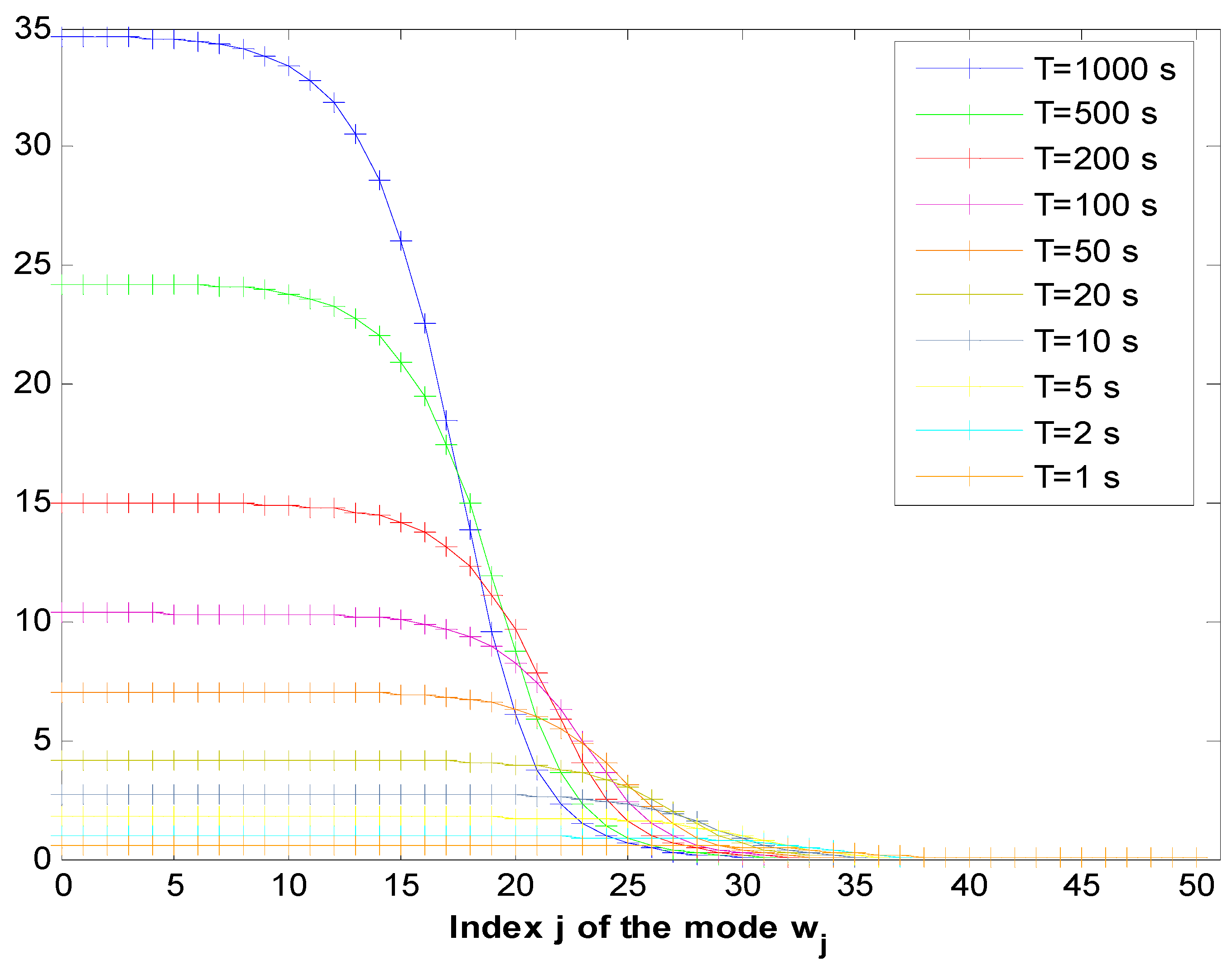 Fractalfract 09 00252 g006