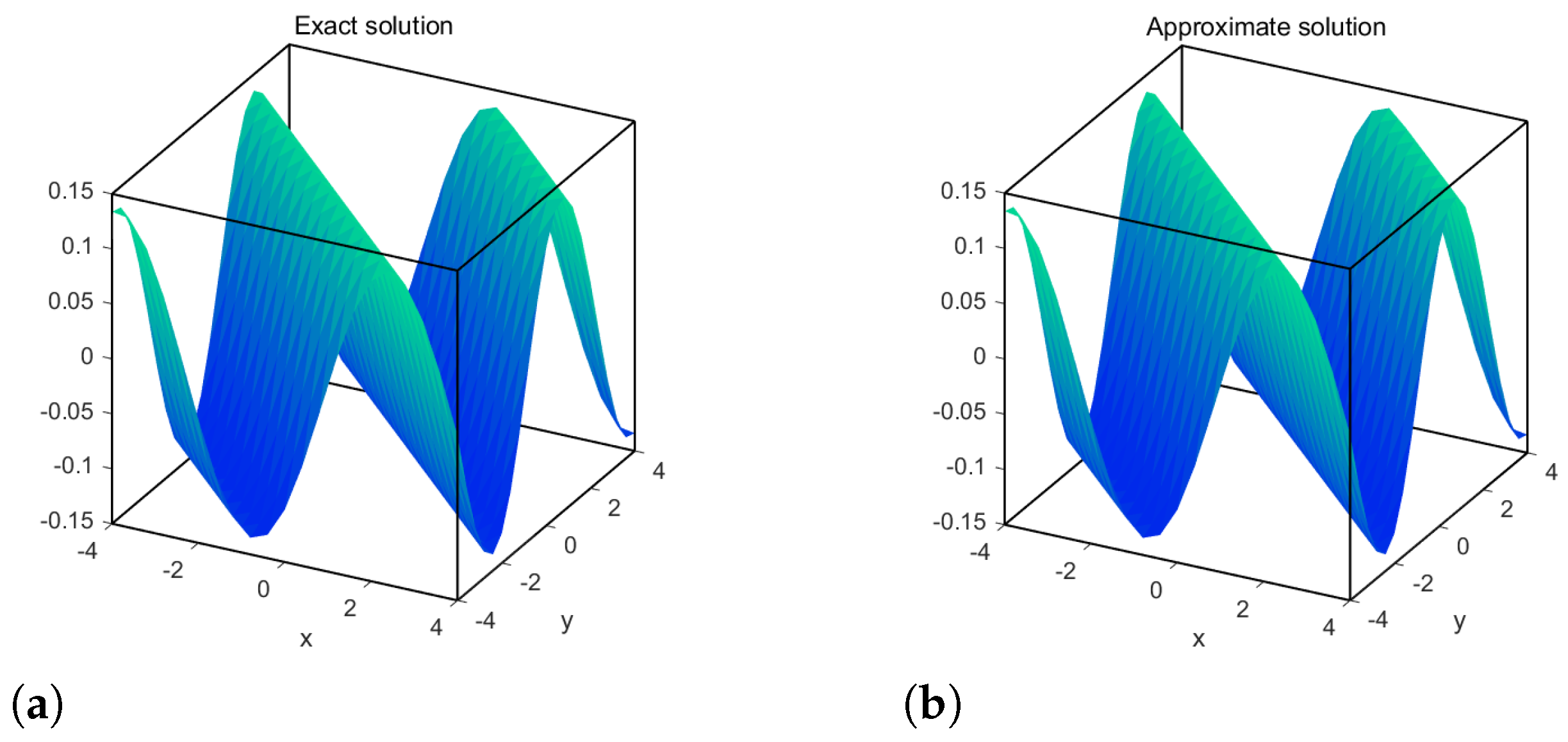 Fractalfract 09 00253 g001