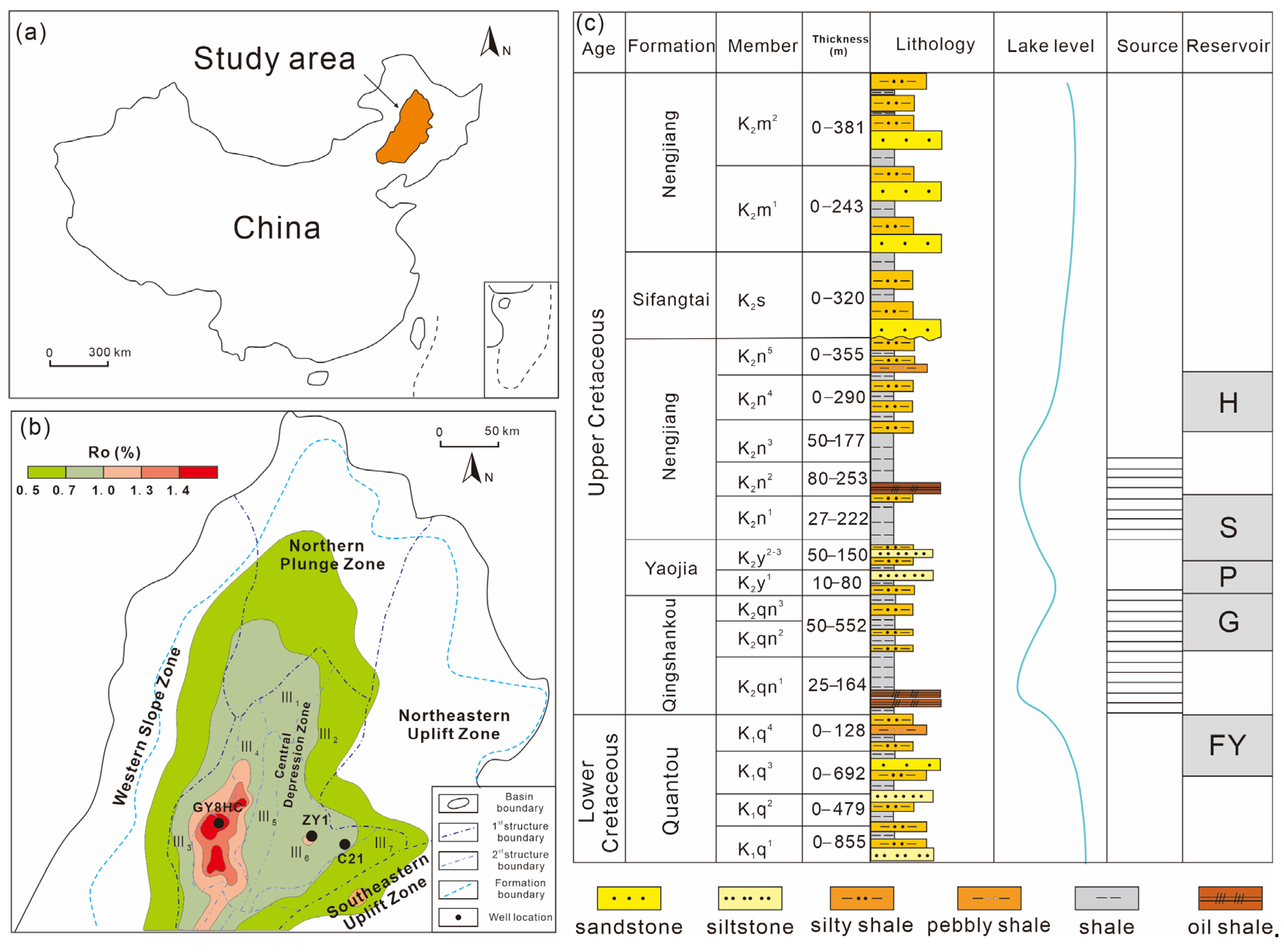 Fractalfract 09 00266 g001