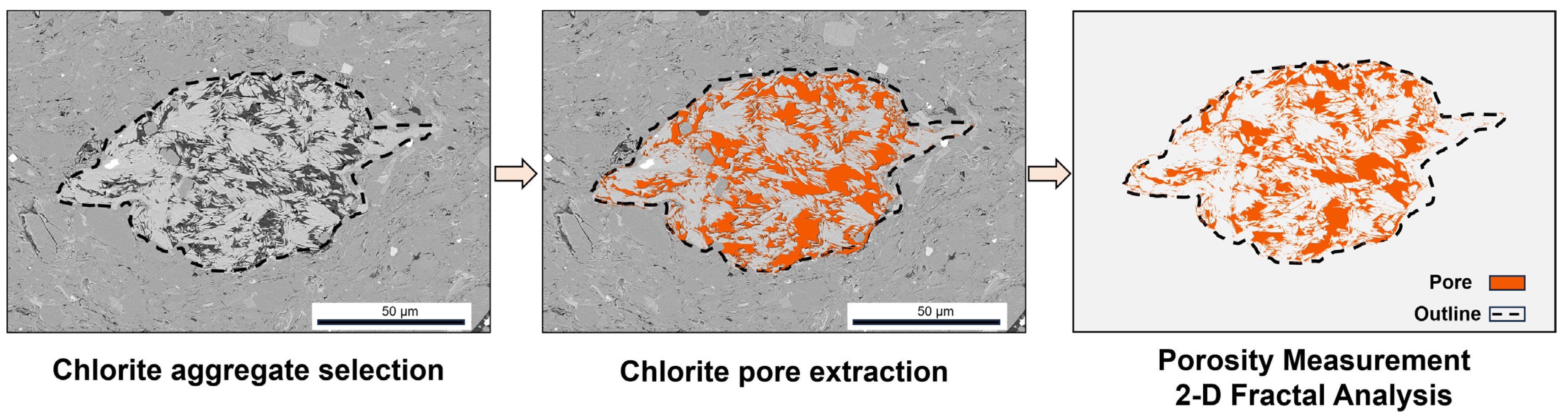 Fractalfract 09 00266 g002