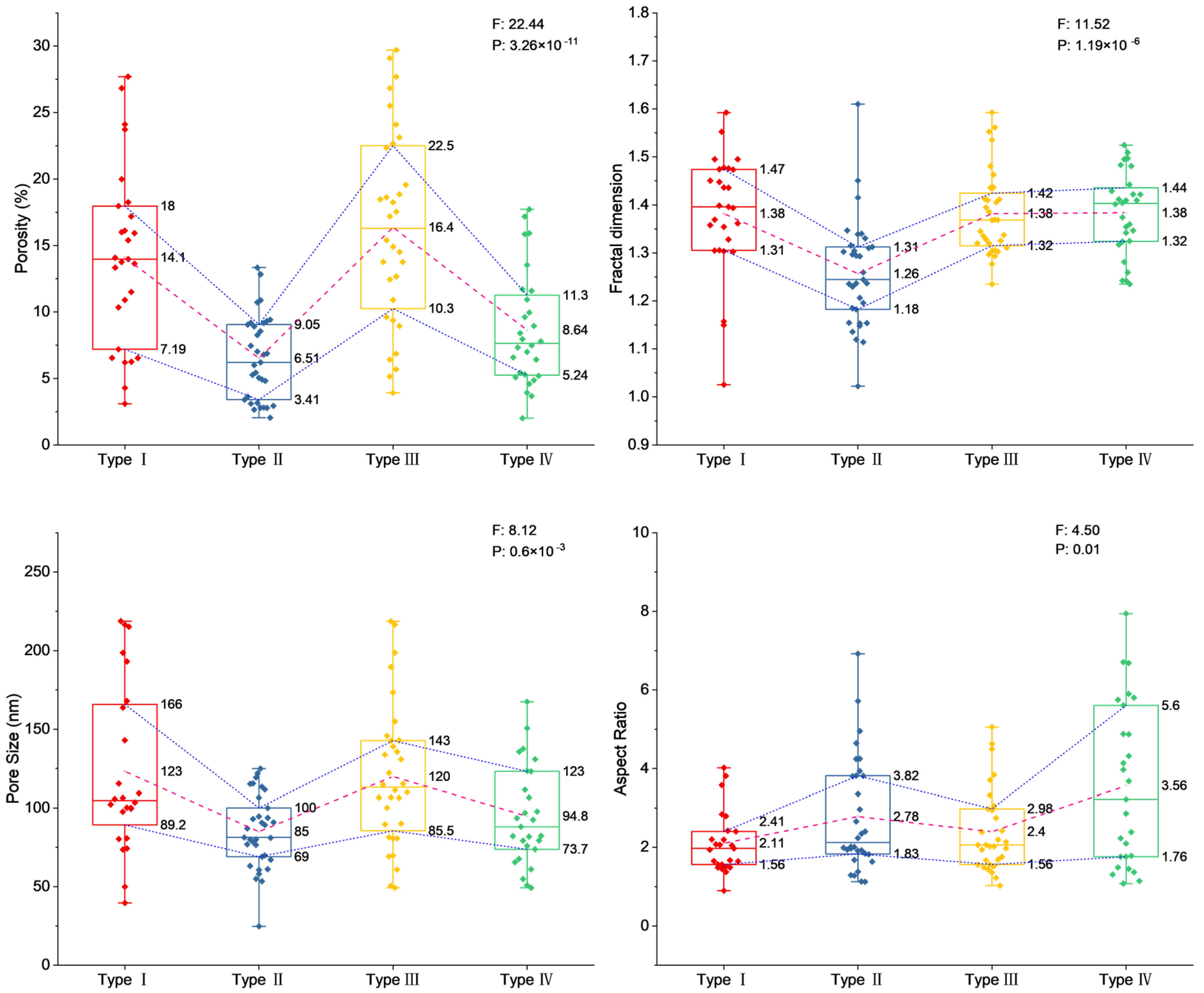 Fractalfract 09 00266 g006