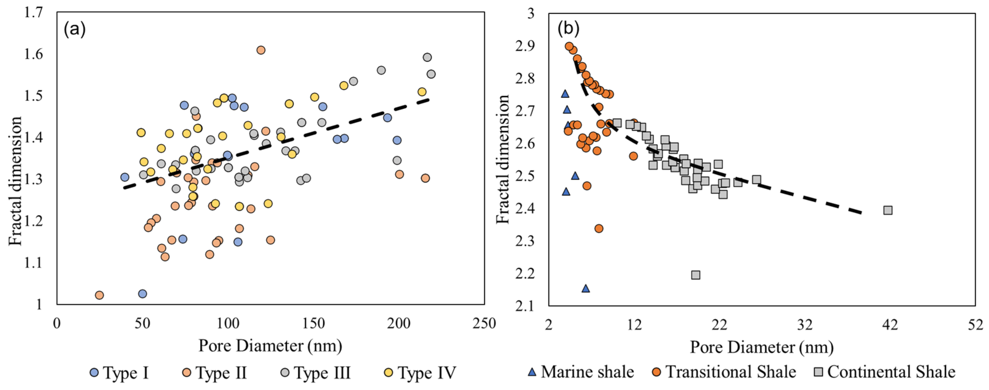 Fractalfract 09 00266 g010