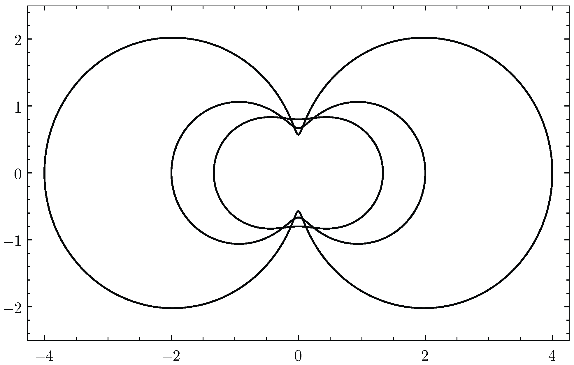 Fractalfract 09 00271 g001