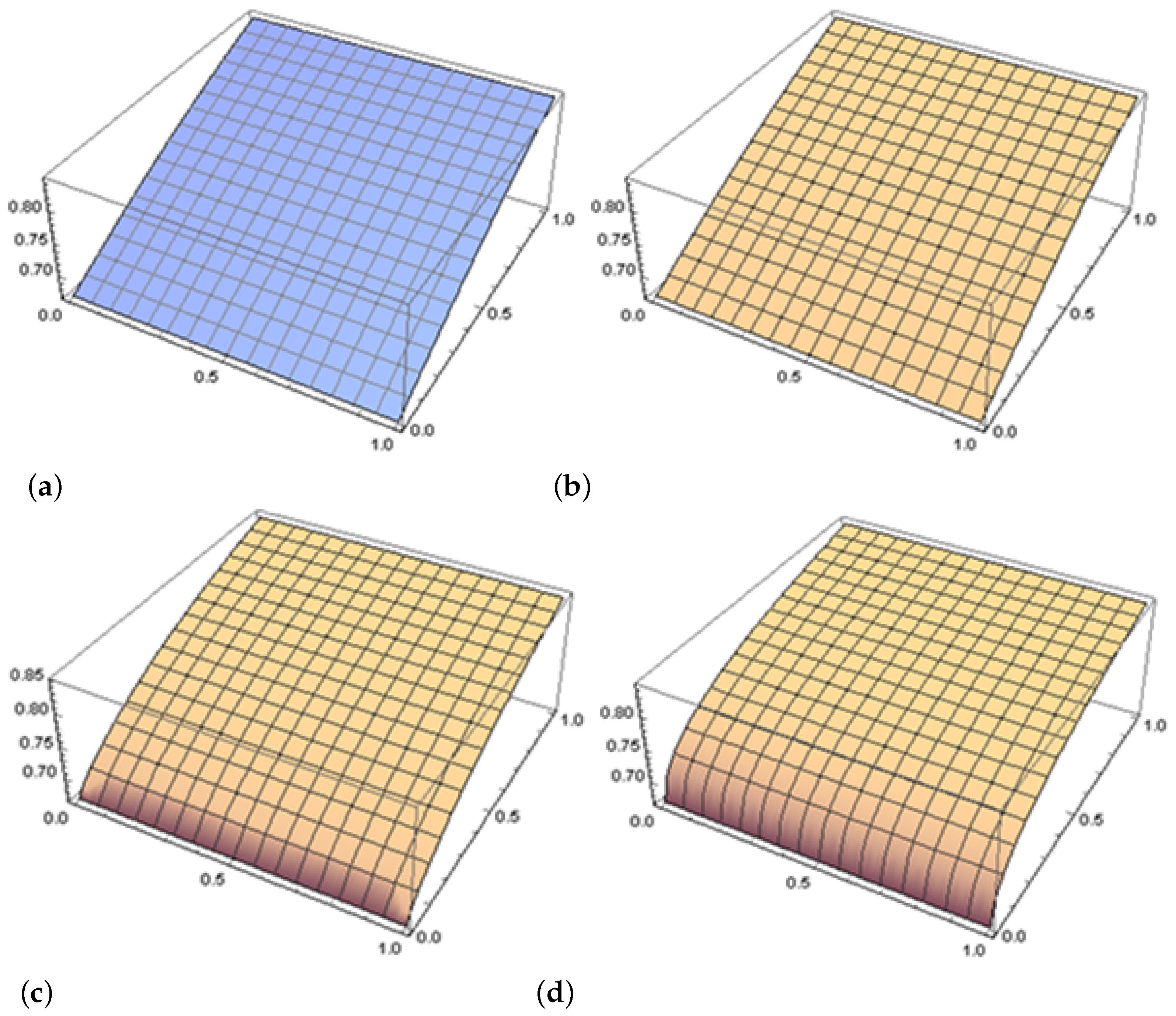 Fractalfract 09 00275 g001
